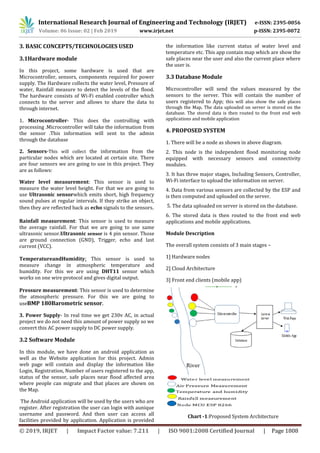 IRJET- A Real Time Solution to Flood Monitoring System using IoT and ...