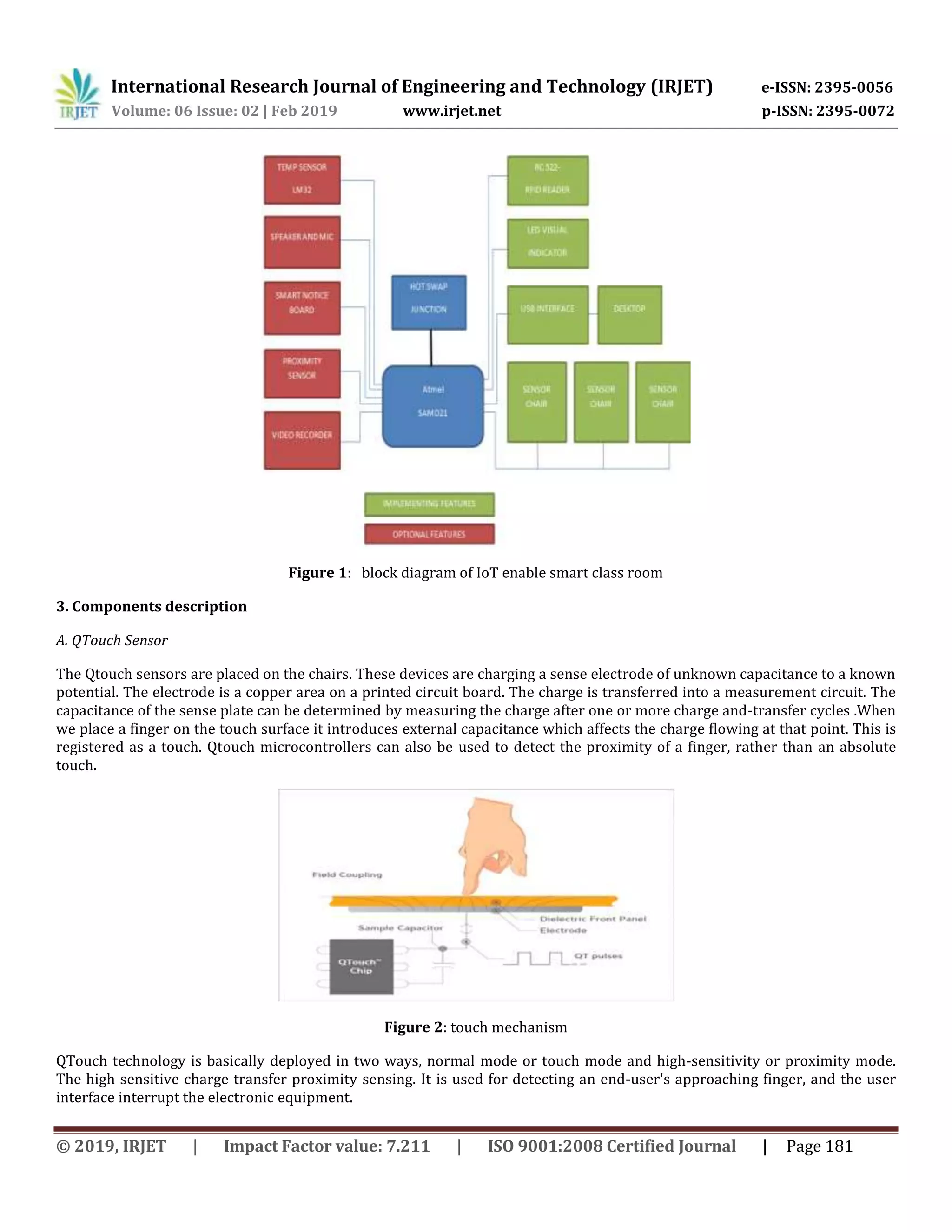 International Research Journal of Engineering and Technology (IRJET) e-ISSN: 2395-0056
Volume: 06 Issue: 02 | Feb 2019 www.irjet.net p-ISSN: 2395-0072
© 2019, IRJET | Impact Factor value: 7.211 | ISO 9001:2008 Certified Journal | Page 181
Figure 1: block diagram of IoT enable smart class room
3. Components description
A. QTouch Sensor
The Qtouch sensors are placed on the chairs. These devices are charging a sense electrode of unknown capacitance to a known
potential. The electrode is a copper area on a printed circuit board. The charge is transferred into a measurement circuit. The
capacitance of the sense plate can be determined by measuring the charge after one or more charge and-transfer cycles .When
we place a finger on the touch surface it introduces external capacitance which affects the charge flowing at that point. This is
registered as a touch. Qtouch microcontrollers can also be used to detect the proximity of a finger, rather than an absolute
touch.
Figure 2: touch mechanism
QTouch technology is basically deployed in two ways, normal mode or touch mode and high-sensitivity or proximity mode.
The high sensitive charge transfer proximity sensing. It is used for detecting an end-user's approaching finger, and the user
interface interrupt the electronic equipment.
 