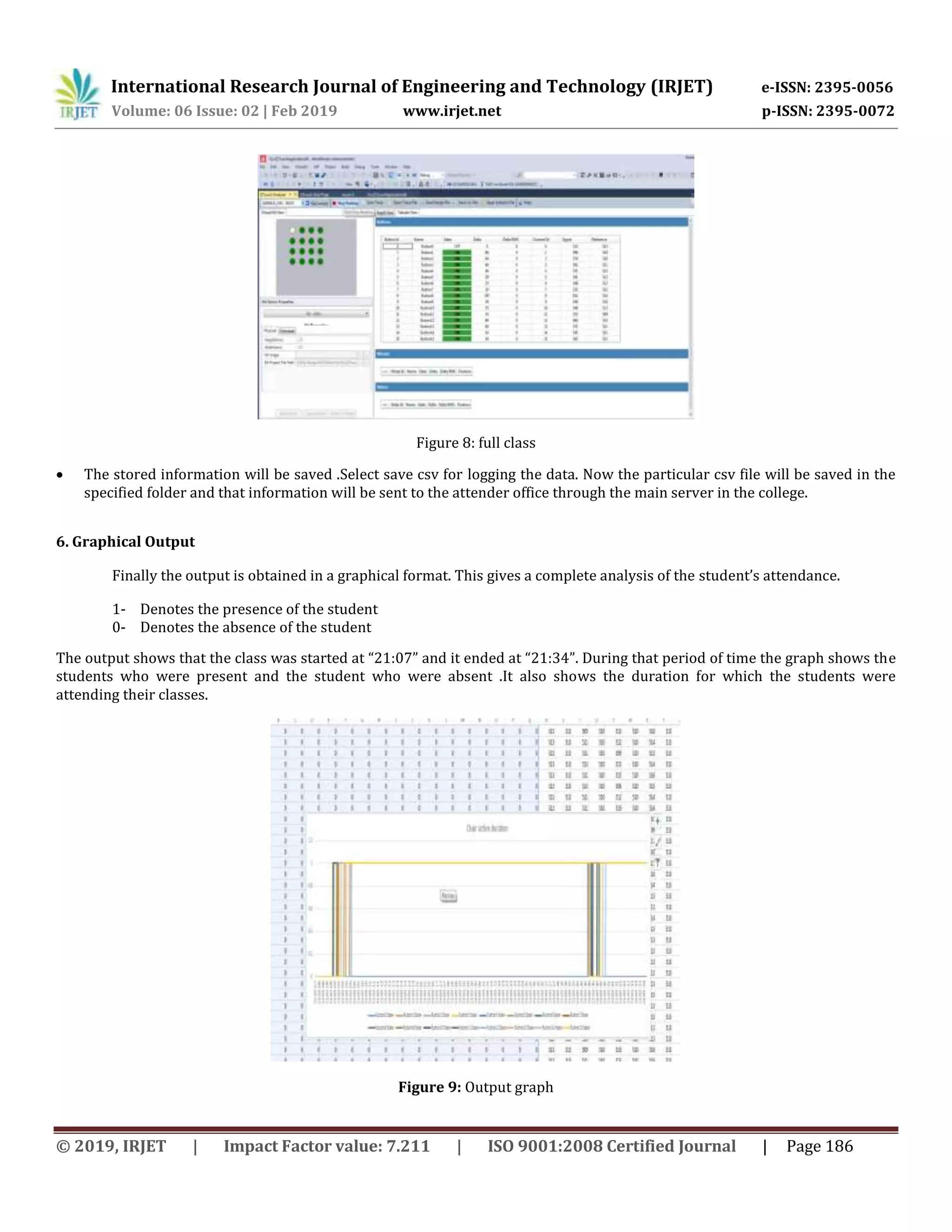 International Research Journal of Engineering and Technology (IRJET) e-ISSN: 2395-0056
Volume: 06 Issue: 02 | Feb 2019 www.irjet.net p-ISSN: 2395-0072
© 2019, IRJET | Impact Factor value: 7.211 | ISO 9001:2008 Certified Journal | Page 186
Figure 8: full class
 The stored information will be saved .Select save csv for logging the data. Now the particular csv file will be saved in the
specified folder and that information will be sent to the attender office through the main server in the college.
6. Graphical Output
Finally the output is obtained in a graphical format. This gives a complete analysis of the student’s attendance.
1- Denotes the presence of the student
0- Denotes the absence of the student
The output shows that the class was started at “21:07” and it ended at “21:34”. During that period of time the graph shows the
students who were present and the student who were absent .It also shows the duration for which the students were
attending their classes.
Figure 9: Output graph
 