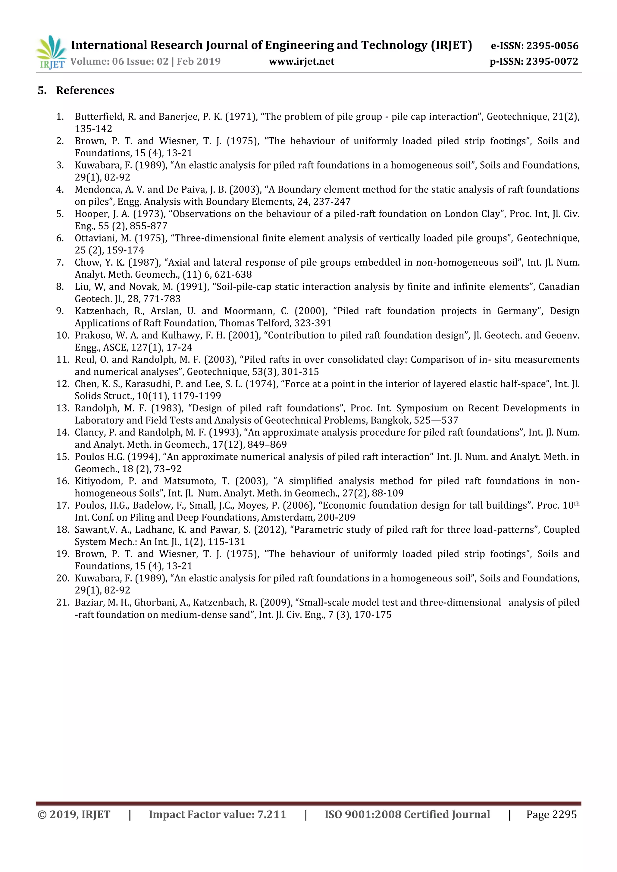 International Research Journal of Engineering and Technology (IRJET) e-ISSN: 2395-0056
Volume: 06 Issue: 02 | Feb 2019 www.irjet.net p-ISSN: 2395-0072
© 2019, IRJET | Impact Factor value: 7.211 | ISO 9001:2008 Certified Journal | Page 2295
5. References
1. Butterfield, R. and Banerjee, P. K. (1971), “The problem of pile group - pile cap interaction”, Geotechnique, 21(2),
135-142
2. Brown, P. T. and Wiesner, T. J. (1975), “The behaviour of uniformly loaded piled strip footings”, Soils and
Foundations, 15 (4), 13-21
3. Kuwabara, F. (1989), “An elastic analysis for piled raft foundations in a homogeneous soil”, Soils and Foundations,
29(1), 82-92
4. Mendonca, A. V. and De Paiva, J. B. (2003), “A Boundary element method for the static analysis of raft foundations
on piles”, Engg. Analysis with Boundary Elements, 24, 237-247
5. Hooper, J. A. (1973), “Observations on the behaviour of a piled-raft foundation on London Clay”, Proc. Int, Jl. Civ.
Eng., 55 (2), 855-877
6. Ottaviani, M. (1975), “Three-dimensional finite element analysis of vertically loaded pile groups”, Geotechnique,
25 (2), 159-174
7. Chow, Y. K. (1987), “Axial and lateral response of pile groups embedded in non-homogeneous soil”, Int. Jl. Num.
Analyt. Meth. Geomech., (11) 6, 621-638
8. Liu, W, and Novak, M. (1991), “Soil-pile-cap static interaction analysis by finite and infinite elements”, Canadian
Geotech. Jl., 28, 771-783
9. Katzenbach, R., Arslan, U. and Moormann, C. (2000), “Piled raft foundation projects in Germany”, Design
Applications of Raft Foundation, Thomas Telford, 323-391
10. Prakoso, W. A. and Kulhawy, F. H. (2001), “Contribution to piled raft foundation design”, Jl. Geotech. and Geoenv.
Engg., ASCE, 127(1), 17-24
11. Reul, O. and Randolph, M. F. (2003), “Piled rafts in over consolidated clay: Comparison of in- situ measurements
and numerical analyses”, Geotechnique, 53(3), 301-315
12. Chen, K. S., Karasudhi, P. and Lee, S. L. (1974), “Force at a point in the interior of layered elastic half-space”, Int. Jl.
Solids Struct., 10(11), 1179-1199
13. Randolph, M. F. (1983), “Design of piled raft foundations”, Proc. Int. Symposium on Recent Developments in
Laboratory and Field Tests and Analysis of Geotechnical Problems, Bangkok, 525—537
14. Clancy, P. and Randolph, M. F. (1993), “An approximate analysis procedure for piled raft foundations”, Int. Jl. Num.
and Analyt. Meth. in Geomech., 17(12), 849–869
15. Poulos H.G. (1994), “An approximate numerical analysis of piled raft interaction” Int. Jl. Num. and Analyt. Meth. in
Geomech., 18 (2), 73–92
16. Kitiyodom, P. and Matsumoto, T. (2003), “A simplified analysis method for piled raft foundations in non-
homogeneous Soils”, Int. Jl. Num. Analyt. Meth. in Geomech., 27(2), 88-109
17. Poulos, H.G., Badelow, F., Small, J.C., Moyes, P. (2006), “Economic foundation design for tall buildings”. Proc. 10th
Int. Conf. on Piling and Deep Foundations, Amsterdam, 200-209
18. Sawant,V. A., Ladhane, K. and Pawar, S. (2012), “Parametric study of piled raft for three load-patterns”, Coupled
System Mech.: An Int. Jl., 1(2), 115-131
19. Brown, P. T. and Wiesner, T. J. (1975), “The behaviour of uniformly loaded piled strip footings”, Soils and
Foundations, 15 (4), 13-21
20. Kuwabara, F. (1989), “An elastic analysis for piled raft foundations in a homogeneous soil”, Soils and Foundations,
29(1), 82-92
21. Baziar, M. H., Ghorbani, A., Katzenbach, R. (2009), “Small-scale model test and three-dimensional analysis of piled
-raft foundation on medium-dense sand”, Int. Jl. Civ. Eng., 7 (3), 170-175
 
