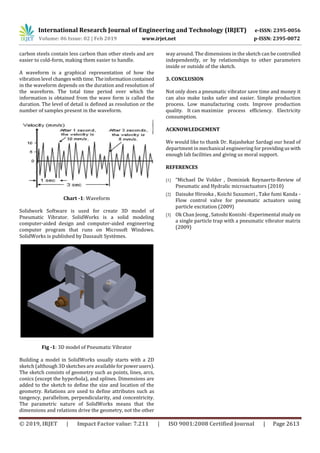 International Research Journal of Engineering and Technology (IRJET) e-ISSN: 2395-0056
Volume: 06 Issue: 02 | Feb 2019 www.irjet.net p-ISSN: 2395-0072
© 2019, IRJET | Impact Factor value: 7.211 | ISO 9001:2008 Certified Journal | Page 2613
carbon steels contain less carbon than other steels and are
easier to cold-form, making them easier to handle.
A waveform is a graphical representation of how the
vibration level changeswith time. Theinformationcontained
in the waveform depends on the duration and resolution of
the waveform. The total time period over which the
information is obtained from the wave form is called the
duration. The level of detail is defined as resolution or the
number of samples present in the waveform.
Chart -1: Waveform
Solidwork Software is used for create 3D model of
Pneumatic Vibrator. SolidWorks is a solid modeling
computer-aided design and computer-aided engineering
computer program that runs on Microsoft Windows.
SolidWorks is published by Dassault Systèmes.
Fig -1: 3D model of Pneumatic Vibrator
Building a model in SolidWorks usually starts with a 2D
sketch (although 3D sketches are available forpowerusers).
The sketch consists of geometry such as points, lines, arcs,
conics (except the hyperbola), and splines. Dimensions are
added to the sketch to define the size and location of the
geometry. Relations are used to define attributes such as
tangency, parallelism, perpendicularity, and concentricity.
The parametric nature of SolidWorks means that the
dimensions and relations drive the geometry, not the other
way around. The dimensions in the sketch can be controlled
independently, or by relationships to other parameters
inside or outside of the sketch.
3. CONCLUSION
Not only does a pneumatic vibrator save time and money it
can also make tasks safer and easier. Simple production
process. Low manufacturing costs. Improve production
quality. It can maximize process efficiency. Electricity
consumption.
ACKNOWLEDGEMENT
We would like to thank Dr. Rajashekar Sardagi our head of
department in mechanical engineering forprovidinguswith
enough lab facilities and giving us moral support.
REFERENCES
[1] “Michael De Volder , Dominiek Reynaerts-Review of
Pneumatic and Hydralic microactuators (2010)
[2] Daisuke Hirooka , Koichi Suxumori , Take fumi Kanda -
Flow control valve for pneumatic actuators using
particle excitation (2009)
[3] Ok Chan Jeong , Satoshi Konishi -Experimental study on
a single particle trap with a pneumatic vibrator matrix
(2009)
 