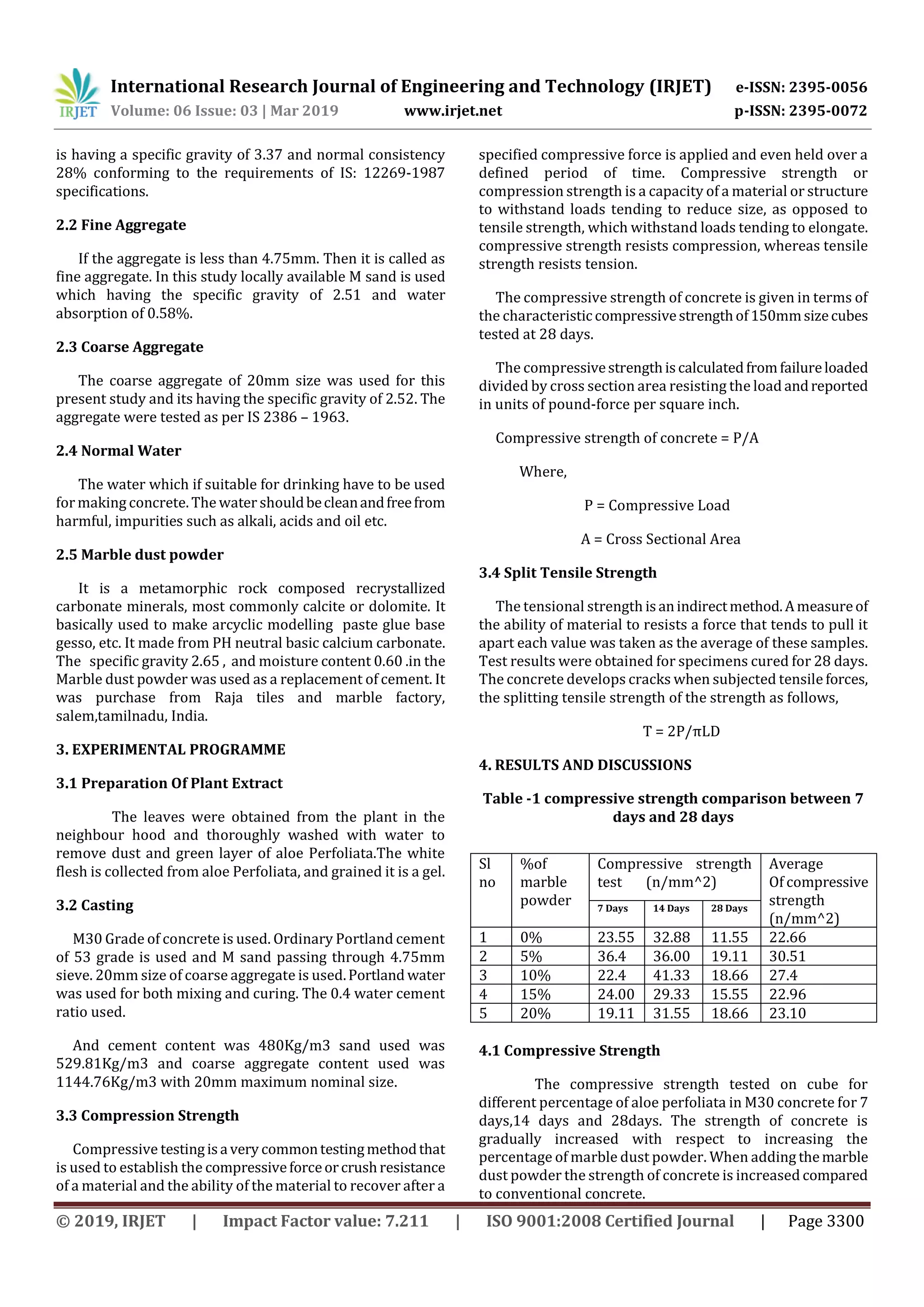 IRJET- Experimental Study on Partial Replacement of Cement by Marble ...