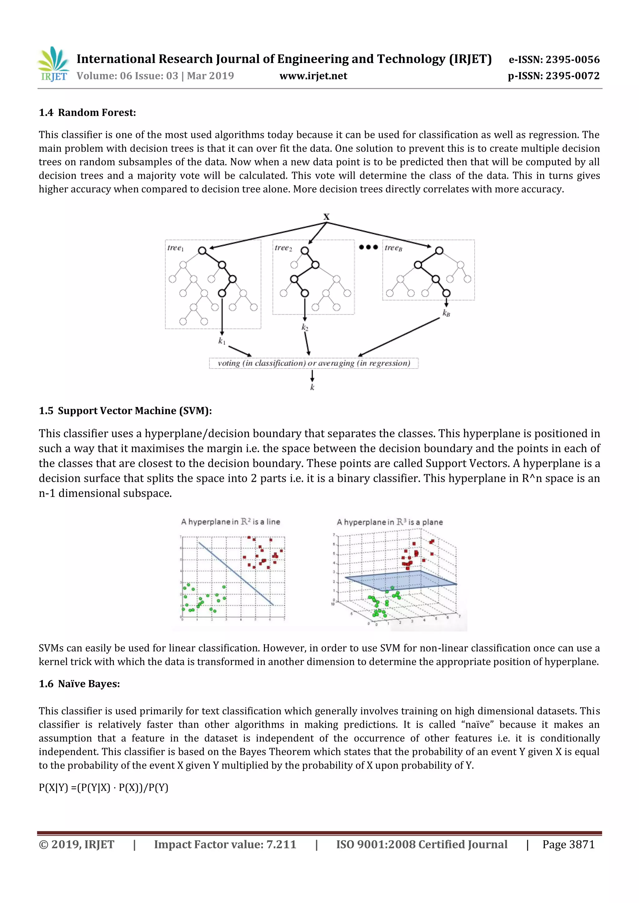 International Research Journal of Engineering and Technology (IRJET) e-ISSN: 2395-0056 Volume: 06 Issue: 03 | Mar 2019 www.irjet.net p-ISSN: 2395-0072 © 2019, IRJET | Impact Factor value: 7.211 | ISO 9001:2008 Certified Journal | Page 3871 1.4 Random Forest: This classifier is one of the most used algorithms today because it can be used for classification as well as regression. The main problem with decision trees is that it can over fit the data. One solution to prevent this is to create multiple decision trees on random subsamples of the data. Now when a new data point is to be predicted then that will be computed by all decision trees and a majority vote will be calculated. This vote will determine the class of the data. This in turns gives higher accuracy when compared to decision tree alone. More decision trees directly correlates with more accuracy. 1.5 Support Vector Machine (SVM): This classifier uses a hyperplane/decision boundary that separates the classes. This hyperplane is positioned in such a way that it maximises the margin i.e. the space between the decision boundary and the points in each of the classes that are closest to the decision boundary. These points are called Support Vectors. A hyperplane is a decision surface that splits the space into 2 parts i.e. it is a binary classifier. This hyperplane in R^n space is an n-1 dimensional subspace. SVMs can easily be used for linear classification. However, in order to use SVM for non-linear classification once can use a kernel trick with which the data is transformed in another dimension to determine the appropriate position of hyperplane. 1.6 Naïve Bayes: This classifier is used primarily for text classification which generally involves training on high dimensional datasets. This classifier is relatively faster than other algorithms in making predictions. It is called “naïve” because it makes an assumption that a feature in the dataset is independent of the occurrence of other features i.e. it is conditionally independent. This classifier is based on the Bayes Theorem which states that the probability of an event Y given X is equal to the probability of the event X given Y multiplied by the probability of X upon probability of Y. P(X|Y) =(P(Y|X) ⋅ P(X))/P(Y) 