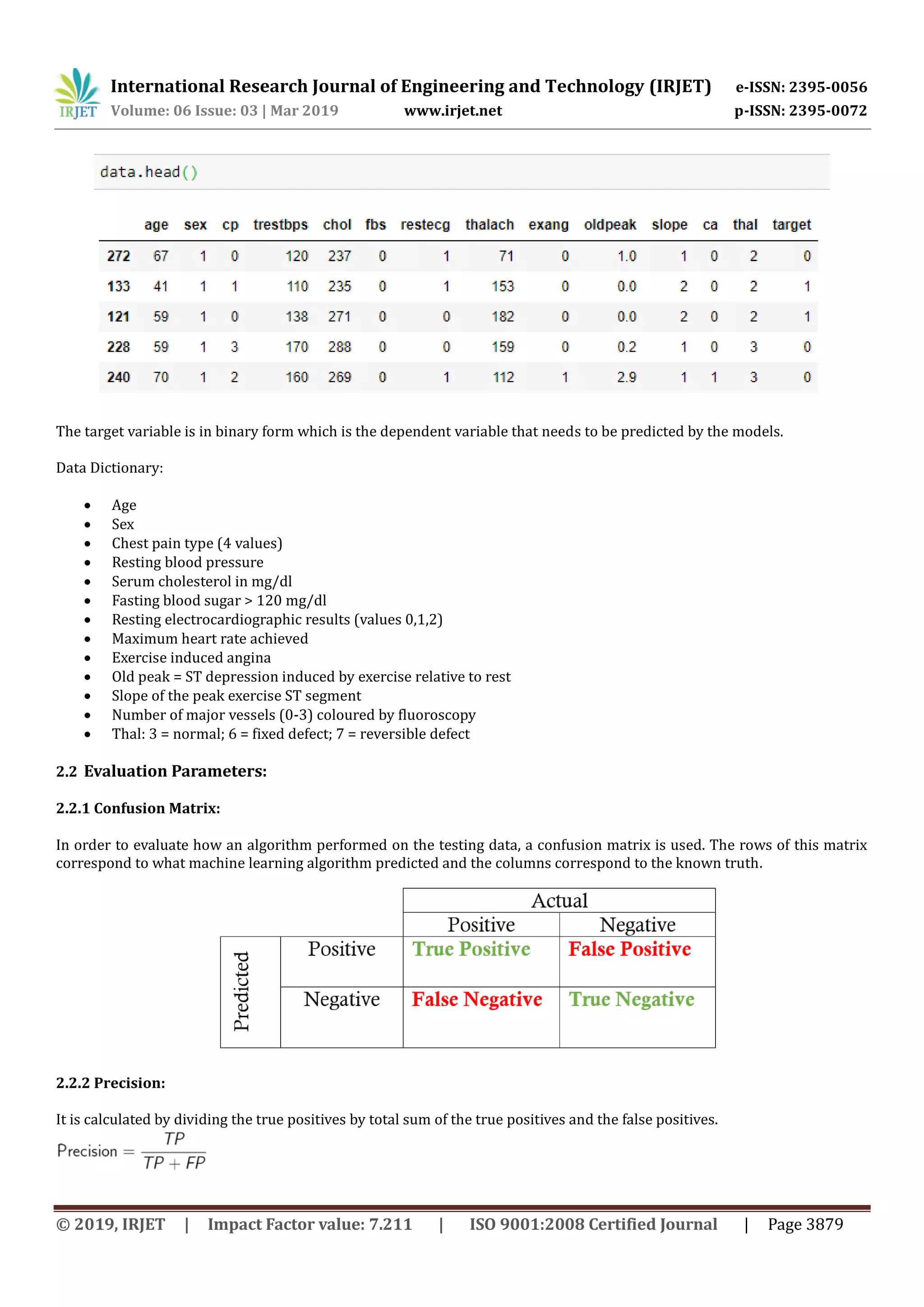 International Research Journal of Engineering and Technology (IRJET) e-ISSN: 2395-0056
Volume: 06 Issue: 03 | Mar 2019 www.irjet.net p-ISSN: 2395-0072
© 2019, IRJET | Impact Factor value: 7.211 | ISO 9001:2008 Certified Journal | Page 3879
The target variable is in binary form which is the dependent variable that needs to be predicted by the models.
Data Dictionary:
 Age
 Sex
 Chest pain type (4 values)
 Resting blood pressure
 Serum cholesterol in mg/dl
 Fasting blood sugar > 120 mg/dl
 Resting electrocardiographic results (values 0,1,2)
 Maximum heart rate achieved
 Exercise induced angina
 Old peak = ST depression induced by exercise relative to rest
 Slope of the peak exercise ST segment
 Number of major vessels (0-3) coloured by fluoroscopy
 Thal: 3 = normal; 6 = fixed defect; 7 = reversible defect
2.2 Evaluation Parameters:
2.2.1 Confusion Matrix:
In order to evaluate how an algorithm performed on the testing data, a confusion matrix is used. The rows of this matrix
correspond to what machine learning algorithm predicted and the columns correspond to the known truth.
2.2.2 Precision:
It is calculated by dividing the true positives by total sum of the true positives and the false positives.
 