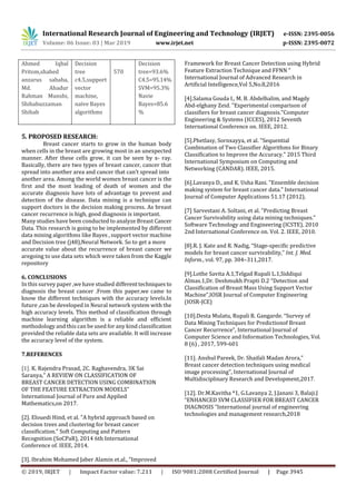 IRJET- Survey on Breast Cancer Detection using Neural Networks | PDF