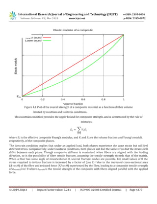 International Research Journal of Engineering and Technology (IRJET) e-ISSN: 2395-0056
Volume: 06 Issue: 03 | Mar 2019 www.irjet.net p-ISSN: 2395-0072
© 2019, IRJET | Impact Factor value: 7.211 | ISO 9001:2008 Certified Journal | Page 4379
Figure 4.1 Plot of the overall strength of a composite material as a function of fiber volume
limited by isostrain and isostress conditions.
This isostrain condition provides the upper bound for composite strength, and is determined by the rule of
mixtures:
∑
where EC is the effective composite Young’s modulus, and Vi and Ei are the volume fraction and Young’s moduli,
respectively, of the composite phases.
The isostrain condition implies that under an applied load, both phases experience the same strain but will feel
different stress. Comparatively, under isostress conditions, both phases will feel the same stress but the strains will
differ between each phase. Though composite stiffness is maximized when fibers are aligned with the loading
direction, so is the possibility of fiber tensile fracture, assuming the tensile strength exceeds that of the matrix.
When a fiber has some angle of misorientation θ, several fracture modes are possible. For small values of θ the
stress required to initiate fracture is increased by a factor of (cos θ)−2 due to the increased cross-sectional area
(A cos θ) of the fibre and reduced force (F/cos θ) experienced by the fibre, leading to a composite tensile strength
of σparallel /cos2 θ where σparallel is the tensile strength of the composite with fibers aligned parallel with the applied
force.
 