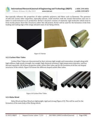 International Research Journal of Engineering and Technology (IRJET) e-ISSN: 2395-0056
Volume: 06 Issue: 03 | Mar 2019 www.irjet.net p-ISSN: 2395-0072
© 2019, IRJET | Impact Factor value: 7.211 | ISO 9001:2008 Certified Journal | Page 4382
that typically influence the properties of other synthetic polymers and fibers such as Dyneema. The presence
of salts and certain other impurities, especially calcium, could interfere with the strand interactions and care is
taken to avoid inclusion in its production. Kevlar's structure consists of relatively rigid molecules which tend to
form mostly planar sheet-like structures rather like silk protein. Kevlar will be used for the formation of the firm
leading and trailing edge of the wings and pilot seats of our flying vehicle.
Figure 4.7 Kevlar
4.2.3 Carbon Fiber Tubes
Carbon Fiber Tubes are characterized by their extreme light weight and tremendous strength along with
high stiffness, high tensile strength, low weight, high chemical resistance, high-temperature tolerance, and low
thermal expansion. All of these properties make carbon fiber tubes apt for the formation of all the rod-shaped
structures of the vehicle. Figure 4.8 shows the different shaped carbon fiber tubes.
Figure 4.8 Carbon Fiber Tubes
4.2.4 Balsa Wood
Balsa Wood and Base Wood are lightweight; rigid and strong (Figure 4.9). This will be used for the
formation of the main body of the flying vehicle.
 