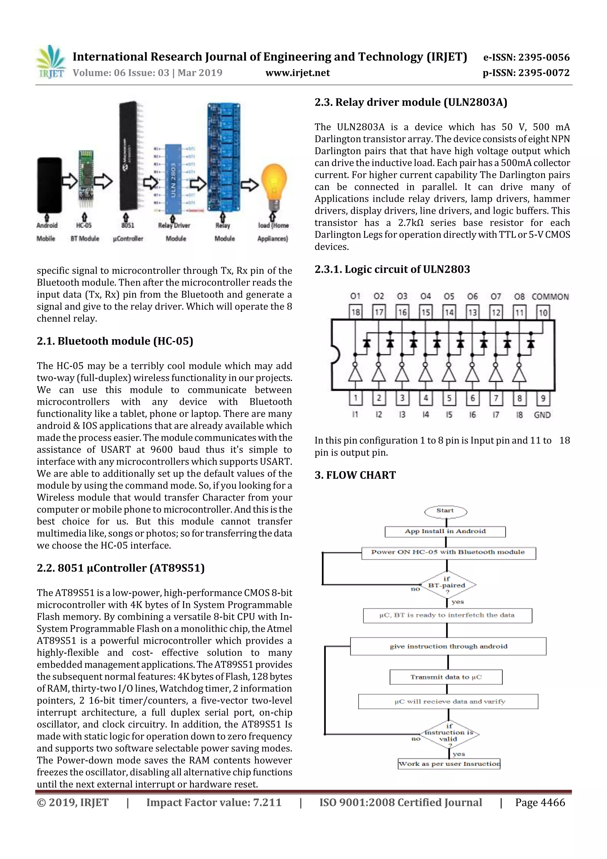 International Research Journal of Engineering and Technology (IRJET) e-ISSN: 2395-0056 Volume: 06 Issue: 03 | Mar 2019 www.irjet.net p-ISSN: 2395-0072 © 2019, IRJET | Impact Factor value: 7.211 | ISO 9001:2008 Certified Journal | Page 4466 specific signal to microcontroller through Tx, Rx pin of the Bluetooth module. Then after the microcontroller reads the input data (Tx, Rx) pin from the Bluetooth and generate a signal and give to the relay driver. Which will operate the 8 chennel relay. 2.1. Bluetooth module (HC-05) The HC-05 may be a terribly cool module which may add two-way (full-duplex) wireless functionality in our projects. We can use this module to communicate between microcontrollers with any device with Bluetooth functionality like a tablet, phone or laptop. There are many android & IOS applications that are already available which made the process easier.The modulecommunicateswiththe assistance of USART at 9600 baud thus it's simple to interface with any microcontrollers which supports USART. We are able to additionally set up the default values of the module by using the command mode. So, if you looking for a Wireless module that would transfer Character from your computer or mobile phone to microcontroller.Andthisisthe best choice for us. But this module cannot transfer multimedia like, songs or photos; so fortransferringthedata we choose the HC-05 interface. 2.2. 8051 µController (AT89S51) The AT89S51 is a low-power, high-performance CMOS 8-bit microcontroller with 4K bytes of In System Programmable Flash memory. By combining a versatile 8-bit CPU with In- System Programmable Flash on a monolithic chip, theAtmel AT89S51 is a powerful microcontroller which provides a highly-flexible and cost- effective solution to many embedded managementapplications.TheAT89S51 provides the subsequent normal features: 4K bytesofFlash,128bytes of RAM, thirty-two I/O lines, Watchdog timer, 2 information pointers, 2 16-bit timer/counters, a five-vector two-level interrupt architecture, a full duplex serial port, on-chip oscillator, and clock circuitry. In addition, the AT89S51 Is made with static logic for operation down to zero frequency and supports two software selectable power saving modes. The Power-down mode saves the RAM contents however freezes the oscillator, disabling all alternative chip functions until the next external interrupt or hardware reset. 2.3. Relay driver module (ULN2803A) The ULN2803A is a device which has 50 V, 500 mA Darlington transistor array. The deviceconsistsofeight NPN Darlington pairs that that have high voltage output which can drive the inductive load. Each pairhasa 500mAcollector current. For higher current capability The Darlington pairs can be connected in parallel. It can drive many of Applications include relay drivers, lamp drivers, hammer drivers, display drivers, line drivers, and logic buffers. This transistor has a 2.7kΩ series base resistor for each Darlington Legs for operation directlywithTTLor5-VCMOS devices. 2.3.1. Logic circuit of ULN2803 In this pin configuration 1 to 8 pin is Input pin and 11 to 18 pin is output pin. 3. FLOW CHART 