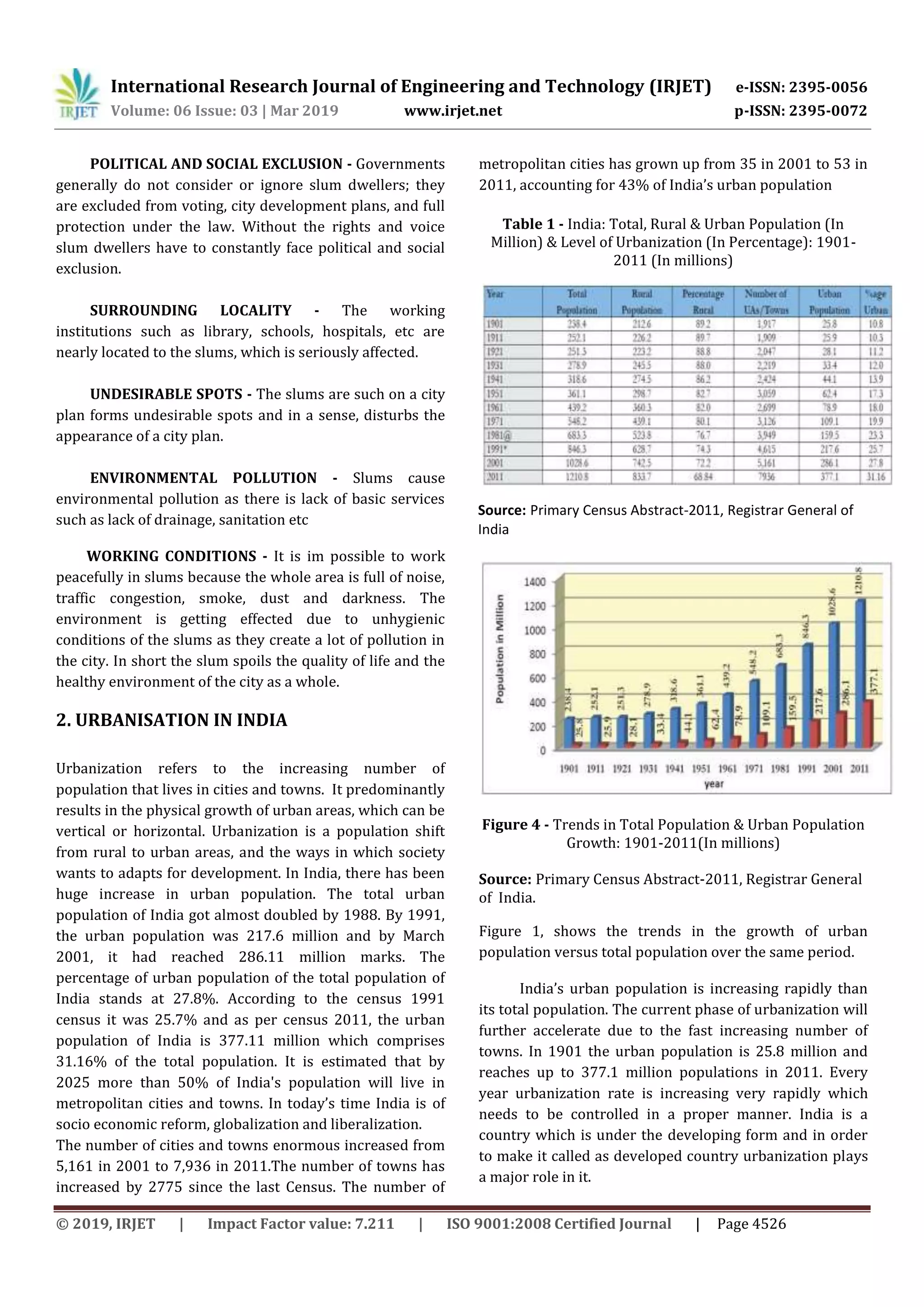 International Research Journal of Engineering and Technology (IRJET) e-ISSN: 2395-0056
Volume: 06 Issue: 03 | Mar 2019 www.irjet.net p-ISSN: 2395-0072
© 2019, IRJET | Impact Factor value: 7.211 | ISO 9001:2008 Certified Journal | Page 4526
POLITICAL AND SOCIAL EXCLUSION - Governments
generally do not consider or ignore slum dwellers; they
are excluded from voting, city development plans, and full
protection under the law. Without the rights and voice
slum dwellers have to constantly face political and social
exclusion.
SURROUNDING LOCALITY - The working
institutions such as library, schools, hospitals, etc are
nearly located to the slums, which is seriously affected.
UNDESIRABLE SPOTS - The slums are such on a city
plan forms undesirable spots and in a sense, disturbs the
appearance of a city plan.
ENVIRONMENTAL POLLUTION - Slums cause
environmental pollution as there is lack of basic services
such as lack of drainage, sanitation etc
WORKING CONDITIONS - It is im possible to work
peacefully in slums because the whole area is full of noise,
traffic congestion, smoke, dust and darkness. The
environment is getting effected due to unhygienic
conditions of the slums as they create a lot of pollution in
the city. In short the slum spoils the quality of life and the
healthy environment of the city as a whole.
2. URBANISATION IN INDIA
Urbanization refers to the increasing number of
population that lives in cities and towns. It predominantly
results in the physical growth of urban areas, which can be
vertical or horizontal. Urbanization is a population shift
from rural to urban areas, and the ways in which society
wants to adapts for development. In India, there has been
huge increase in urban population. The total urban
population of India got almost doubled by 1988. By 1991,
the urban population was 217.6 million and by March
2001, it had reached 286.11 million marks. The
percentage of urban population of the total population of
India stands at 27.8%. According to the census 1991
census it was 25.7% and as per census 2011, the urban
population of India is 377.11 million which comprises
31.16% of the total population. It is estimated that by
2025 more than 50% of India's population will live in
metropolitan cities and towns. In today’s time India is of
socio economic reform, globalization and liberalization.
The number of cities and towns enormous increased from
5,161 in 2001 to 7,936 in 2011.The number of towns has
increased by 2775 since the last Census. The number of
metropolitan cities has grown up from 35 in 2001 to 53 in
2011, accounting for 43% of India’s urban population
Table 1 - India: Total, Rural & Urban Population (In
Million) & Level of Urbanization (In Percentage): 1901-
2011 (In millions)
Figure 4 - Trends in Total Population & Urban Population
Growth: 1901-2011(In millions)
Source: Primary Census Abstract-2011, Registrar General
of India.
Figure 1, shows the trends in the growth of urban
population versus total population over the same period.
India’s urban population is increasing rapidly than
its total population. The current phase of urbanization will
further accelerate due to the fast increasing number of
towns. In 1901 the urban population is 25.8 million and
reaches up to 377.1 million populations in 2011. Every
year urbanization rate is increasing very rapidly which
needs to be controlled in a proper manner. India is a
country which is under the developing form and in order
to make it called as developed country urbanization plays
a major role in it.
Source: Primary Census Abstract-2011, Registrar General of
India
 