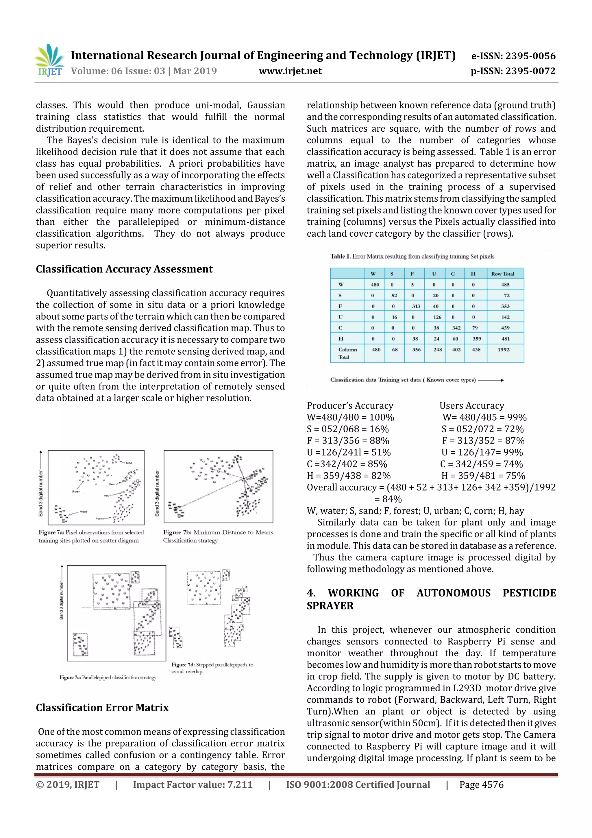 International Research Journal of Engineering and Technology (IRJET) e-ISSN: 2395-0056
Volume: 06 Issue: 03 | Mar 2019 www.irjet.net p-ISSN: 2395-0072
© 2019, IRJET | Impact Factor value: 7.211 | ISO 9001:2008 Certified Journal | Page 4576
classes. This would then produce uni-modal, Gaussian
training class statistics that would fulfill the normal
distribution requirement.
The Bayes’s decision rule is identical to the maximum
likelihood decision rule that it does not assume that each
class has equal probabilities. A priori probabilities have
been used successfully as a way of incorporating the effects
of relief and other terrain characteristics in improving
classification accuracy. ThemaximumlikelihoodandBayes’s
classification require many more computations per pixel
than either the parallelepiped or minimum-distance
classification algorithms. They do not always produce
superior results.
Classification Accuracy Assessment
Quantitatively assessing classification accuracy requires
the collection of some in situ data or a priori knowledge
about some parts of the terrain which can then be compared
with the remote sensing derived classification map. Thus to
assess classification accuracy it is necessary to comparetwo
classification maps 1) the remote sensing derived map, and
2) assumed true map (in fact it may containsomeerror).The
assumed true map may be derived from in situ investigation
or quite often from the interpretation of remotely sensed
data obtained at a larger scale or higher resolution.
Classification Error Matrix
One of the most common means of expressing classification
accuracy is the preparation of classification error matrix
sometimes called confusion or a contingency table. Error
matrices compare on a category by category basis, the
relationship between known reference data (ground truth)
and the corresponding resultsofanautomatedclassification.
Such matrices are square, with the number of rows and
columns equal to the number of categories whose
classification accuracy is being assessed. Table 1 is an error
matrix, an image analyst has prepared to determine how
well a Classification has categorized a representative subset
of pixels used in the training process of a supervised
classification.Thismatrixstemsfromclassifyingthesampled
training set pixels and listing the knowncovertypesusedfor
training (columns) versus the Pixels actually classified into
each land cover category by the classifier (rows).
Producer’s Accuracy Users Accuracy
W=480/480 = 100% W= 480/485 = 99%
S = 052/068 = 16% S = 052/072 = 72%
F = 313/356 = 88% F = 313/352 = 87%
U =126/241l = 51% U = 126/147= 99%
C =342/402 = 85% C = 342/459 = 74%
H = 359/438 = 82% H = 359/481 = 75%
Overall accuracy = (480 + 52 + 313+ 126+ 342 +359)/1992
= 84%
W, water; S, sand; F, forest; U, urban; C, corn; H, hay
Similarly data can be taken for plant only and image
processes is done and train the specific or all kind of plants
in module. This data can be storedindatabaseasa reference.
Thus the camera capture image is processed digital by
following methodology as mentioned above.
4. WORKING OF AUTONOMOUS PESTICIDE
SPRAYER
In this project, whenever our atmospheric condition
changes sensors connected to Raspberry Pi sense and
monitor weather throughout the day. If temperature
becomes low and humidity is morethanrobotstartstomove
in crop field. The supply is given to motor by DC battery.
According to logic programmed in L293D motor drive give
commands to robot (Forward, Backward, Left Turn, Right
Turn).When an plant or object is detected by using
ultrasonic sensor(within 50cm). If it is detectedthenitgives
trip signal to motor drive and motor gets stop. The Camera
connected to Raspberry Pi will capture image and it will
undergoing digital image processing. If plant is seem to be
 