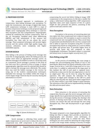 International Research Journal of Engineering and Technology (IRJET) e-ISSN: 2395-0056
Volume: 06 Issue: 03 | Mar 2019 www.irjet.net p-ISSN: 2395-0072
© 2019, IRJET | Impact Factor value: 7.211 | ISO 9001:2008 Certified Journal | Page 4827
2. PROPOSED SYSTEM
The proposed approach is combination of
compression, data hiding technique and encryption. To
make the transmission and storage of digital data faster,
LZW compression technique is used. LZW is a type of
lossless compression technique. In the proposed approach
Elliptic curve cryptography (ECC) technique is used for
data encryption and also Comprehensive steganographic
method by combining the lossless compression, state of
the art encryption, modified pixel value differencing
(MPVD) and LSB substitution. If the receiver has
encryption key, then only he can obtain the secret
message. These proposed techniques will provide higher
security and the system yields high quality image, less
memory utilization, more complexity and higher
embedded capacity.
SYSTEM DESIGN
Data hiding is the process of hiding secret message into
cover file. In steganography, before the hiding process, the
sender must select an appropriate message carrier, an
effective message to be hidden as well as a secret key used
as a password. Secret message is present in the form of
text and cover file is selected in form of image. A robust
steganographic algorithm must be selected that should be
able to encrypt the message more effectively. The sender
then may send the hidden message to the receiver by
using any of the modern communication techniques.
Uploaded text message was hidden within the image to
create stegno image. Generate key for securely sharing the
information to receiver.
Fig -1: System Architecture
LZW Compression
Secret message is collecting from sender and
apply compression on secret text to reduce the size of the
compressed text. LZW compression is the process of
compressing the secret text before hiding in image. LZW
compression is the compression of a file into a smaller file
using a table-based lookup algorithm. LZW compression
algorithm takes each input sequence of bits of a given
length for that particular bit pattern, consisting of the
pattern itself and a shorter code.
Data Encryption
Encryption is the process of converting plain text
into cipher text. Here compressed text is taken as input for
encryption process. ECC encryption is used to convert the
compressed text into encrypted format. Then secret keys
are generated and distributed to the receiver. Compressed
text is taken as input for encryption using ECC. It creates
encryption keys based on using points on a curve to define
the public and private keys. It provides higher level of
security with lesser key size compared to other
Cryptographic techniques. Encrypted output is converted
into binary form. It ensures higher security level. [11]
Data Hiding using LSB
In the process of embedding, the cover image is
divided into non-overlapping pixel blocks of 3x3 or 2x2
pixel blocks. Block levels are based cardinality of the cover
image. If secret bit is 1 and LSB of stego pixel is 0 or vice-
versa, then 1 is added or subtracted to the stego pixel. In
this method, the LSB of each pixel is replaced (over-
written) by a value zero for the non-edged pixel, or one for
an edged pixel. This can be done by using the logical
operators. The LSB contains the indication for the
existence of edged pixel. Changes to the LSB of a pixel
affect its value by only one. Since pixel values range from 0
to 255, there will be a very little change in pixel intensity.
The extraction of the LSB can be implemented by checking
the odd and even pixel values.
Data Extraction
Data extraction is the process of extracting the
original data. Receiver gets the secret message with cover
image. Specific key is generated and shared to the receiver
during the process of message sending. Key sharing is the
process of sharing secret keys to the receiver. Then the
receiver can extract the text and decrypt the text using
decryption key. Then add decompression to get original
text.
3. CONCLUSIONS
This paper proposed a new steganographic algorithm for
hiding text files in images. Here provide an overview of
steganography and introduce some techniques of
steganography which help to embed the data. These
techniques are more useful for detecting the stego images
as well as the image media relating to security of images
 