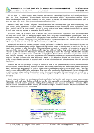 INTERNATIONAL RESEARCH JOURNAL OF ENGINEERING AND TECHNOLOGY (IRJET) E-ISSN: 2395-0056
VOLUME: 06 ISSUE: 03 | MAR 2019 WWW.IRJET.NET P-ISSN: 2395-0072
© 2019, IRJET | Impact Factor value: 7.211 | ISO 9001:2008 Certified Journal | Page 4865
We see Table 1 as a simple example of the crime list. The offense is crime and it will be very much important attribute.
rows 1 and 3 show a simple crime The method where the doubt is matched and affected The profile also resembles. The goal
here is that we can use data the mine that finds the most complex forms from the mine there are many factors in life or
crime and many other factors there are some information about the crime.
A General case It is not easy for a computer data analyst or detective can identify these types with a simple query. Thus
using the data mining comes bunch technique It's easy to handle large-scale data and handling loud or missing information
about criminal cases. We're using k-means clustering technique here the most widely used data mining cluster technology.
Next, the most important part was to prepare the data this analysis.
The actual crime data is derived from a Sheriff's office, under unrecognized agreements crime reporting system.
functional data modify data with extraction change. Later, some checks were directed to view quality of data, such as
missing information, borders and more blank, unknown or contractions for the same word this applies to older people who
have not yet seen everyone. If the these are not marked as a value, creating clustering these are multiple groups of the same
logical value. Next the task was to identify significant characteristics gallery.
This process speaks to the domain criminals, criminal investigators, and experts analysts and on the other hand the
characteristic importance the algorithm for the classical character set for the protocol types of crime we see this tool or
expert based paradigm to solve the problem. Different attributes are based on criminality It is important to be aged It is
important for the massacre, not to loot the robbery It's important not to worry about the pregnancy age owner of the house.
Take care of different attributes differently we introduced the concept of crimes that we weigh attributes. This allows for
different weights various attributes are based on the changing types of crime cluster. This allows weight unlike numerical
traits, classified attributes They can easily weigh them. Using integrated weights may have attributed attributes reflected
programs that were designed to increase performance weight of that variable or feature. We have not seen use cluster
weight in other places in literature all attributes, such as review, normalization, are considered equal clustering algorithm
significance.
However, we are this lightweight technique is introduced here in our light semi-supervision or professional-based
method. basically With our weighted clustering attributes, we clustered databases blame the methods and then present the
results domain expert with detective or statistics important attributes. Detective groups, first see small clusters Then offers
expert recommendations. This is the performance the process helps to determine the characteristic characteristics weights
for different crime categories. Based on this information from domain expert, i.e. detective, future crime methods can be
detected. First futures or unresolved crimes are based on significant attributes and consequently detective individuals
inspection.
This is because the cluster exercise, the groups hundreds of crimes can be either small groups or related crimes, it makes
the detective work much easier find the methods of crime. The other approach is to use a small set of new offenses using the
data and the tracers to score it against the existing clusters or known crime incidents injected into a new data set then
compare the new clusters related to the treasury. The process of using the trackers is similar to the application find out that
there are no radioactive trucks It's hard to find.
 