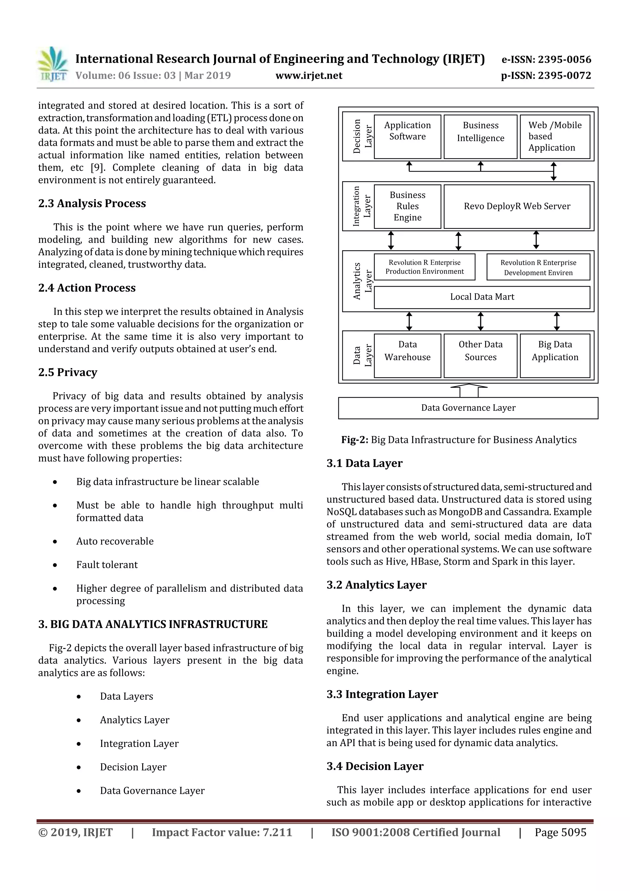 International Research Journal of Engineering and Technology (IRJET) e-ISSN: 2395-0056
Volume: 06 Issue: 03 | Mar 2019 www.irjet.net p-ISSN: 2395-0072
© 2019, IRJET | Impact Factor value: 7.211 | ISO 9001:2008 Certified Journal | Page 5095
integrated and stored at desired location. This is a sort of
extraction,transformationandloading(ETL)processdoneon
data. At this point the architecture has to deal with various
data formats and must be able to parse them and extract the
actual information like named entities, relation between
them, etc [9]. Complete cleaning of data in big data
environment is not entirely guaranteed.
2.3 Analysis Process
This is the point where we have run queries, perform
modeling, and building new algorithms for new cases.
Analyzing of data is donebyminingtechniquewhichrequires
integrated, cleaned, trustworthy data.
2.4 Action Process
In this step we interpret the results obtained in Analysis
step to tale some valuable decisions for the organization or
enterprise. At the same time it is also very important to
understand and verify outputs obtained at user’s end.
2.5 Privacy
Privacy of big data and results obtained by analysis
process are very important issueandnotputtingmucheffort
on privacy may cause many serious problems at theanalysis
of data and sometimes at the creation of data also. To
overcome with these problems the big data architecture
must have following properties:
 Big data infrastructure be linear scalable
 Must be able to handle high throughput multi
formatted data
 Auto recoverable
 Fault tolerant
 Higher degree of parallelism and distributed data
processing
3. BIG DATA ANALYTICS INFRASTRUCTURE
Fig-2 depicts the overall layer based infrastructure of big
data analytics. Various layers present in the big data
analytics are as follows:
 Data Layers
 Analytics Layer
 Integration Layer
 Decision Layer
 Data Governance Layer
Fig-2: Big Data Infrastructure for Business Analytics
3.1 Data Layer
Thislayerconsistsofstructureddata,semi-structuredand
unstructured based data. Unstructured data is stored using
NoSQL databases such as MongoDB and Cassandra. Example
of unstructured data and semi-structured data are data
streamed from the web world, social media domain, IoT
sensors and other operational systems. We can use software
tools such as Hive, HBase, Storm and Spark in this layer.
3.2 Analytics Layer
In this layer, we can implement the dynamic data
analytics and then deploy the real time values. This layer has
building a model developing environment and it keeps on
modifying the local data in regular interval. Layer is
responsible for improving the performance of the analytical
engine.
3.3 Integration Layer
End user applications and analytical engine are being
integrated in this layer. This layer includes rules engine and
an API that is being used for dynamic data analytics.
3.4 Decision Layer
This layer includes interface applications for end user
such as mobile app or desktop applications for interactive
Decision
Layer
Business
Intelligence
Web /Mobile
based
Application
Application
Software
Data
Layer
Other Data
Sources
Big Data
Application
Software
Data
WarehouseIntegration
Layer
Revo DeployR Web Server
Business
Rules
Engine
Analytics
Layer
Local Data Mart
Intelligence
Revolution R Enterprise
Development Enviren
Revolution R Enterprise
Production Environment
Data Governance Layer
 