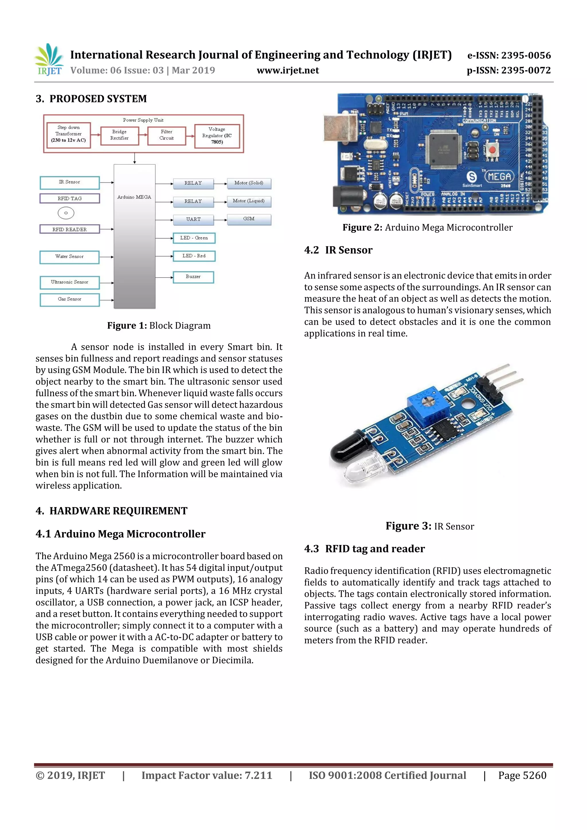 International Research Journal of Engineering and Technology (IRJET) e-ISSN: 2395-0056
Volume: 06 Issue: 03 | Mar 2019 www.irjet.net p-ISSN: 2395-0072
© 2019, IRJET | Impact Factor value: 7.211 | ISO 9001:2008 Certified Journal | Page 5260
3. PROPOSED SYSTEM
Figure 1: Block Diagram
A sensor node is installed in every Smart bin. It
senses bin fullness and report readings and sensor statuses
by using GSM Module. The bin IR which is used to detect the
object nearby to the smart bin. The ultrasonic sensor used
fullness of the smart bin. Whenever liquid waste falls occurs
the smart bin will detected Gas sensor will detect hazardous
gases on the dustbin due to some chemical waste and bio-
waste. The GSM will be used to update the status of the bin
whether is full or not through internet. The buzzer which
gives alert when abnormal activity from the smart bin. The
bin is full means red led will glow and green led will glow
when bin is not full. The Information will be maintained via
wireless application.
4. HARDWARE REQUIREMENT
4.1 Arduino Mega Microcontroller
The Arduino Mega 2560 is a microcontroller boardbased on
the ATmega2560 (datasheet). It has 54 digital input/output
pins (of which 14 can be used as PWM outputs), 16 analogy
inputs, 4 UARTs (hardware serial ports), a 16 MHz crystal
oscillator, a USB connection, a power jack, an ICSP header,
and a reset button. It contains everything needed to support
the microcontroller; simply connect it to a computer with a
USB cable or power it with a AC-to-DC adapter or battery to
get started. The Mega is compatible with most shields
designed for the Arduino Duemilanove or Diecimila.
Figure 2: Arduino Mega Microcontroller
4.2 IR Sensor
An infrared sensor is an electronic device that emitsinorder
to sense some aspects of the surroundings. An IR sensor can
measure the heat of an object as well as detects the motion.
This sensor is analogous to human’s visionary senses,which
can be used to detect obstacles and it is one the common
applications in real time.
Figure 3: IR Sensor
4.3 RFID tag and reader
Radio frequency identification (RFID) uses electromagnetic
fields to automatically identify and track tags attached to
objects. The tags contain electronically stored information.
Passive tags collect energy from a nearby RFID reader’s
interrogating radio waves. Active tags have a local power
source (such as a battery) and may operate hundreds of
meters from the RFID reader.
 