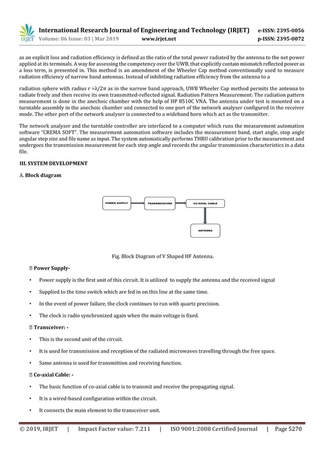 IRJET- Design and Implementation of V - Shaped HF Antenna | PDF