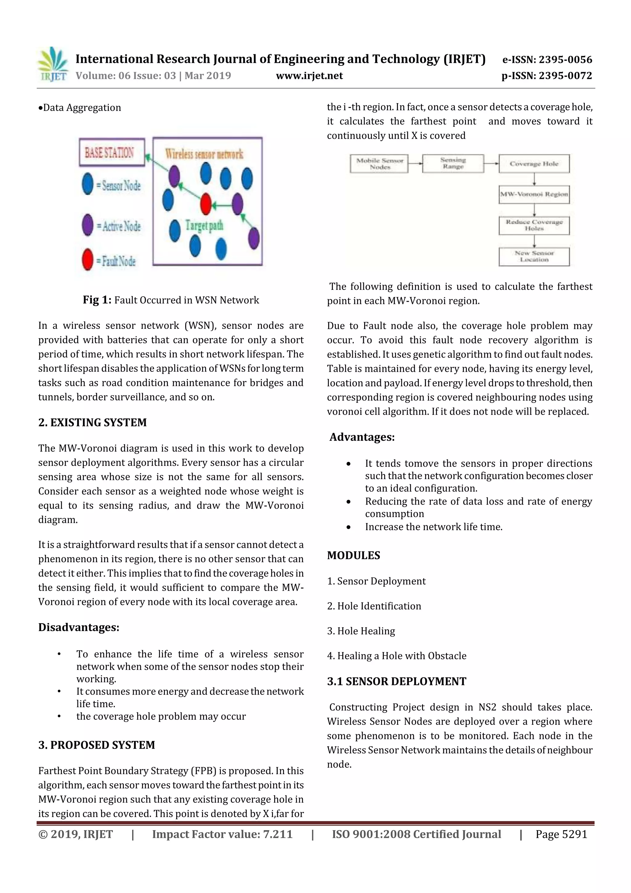 International Research Journal of Engineering and Technology (IRJET) e-ISSN: 2395-0056 Volume: 06 Issue: 03 | Mar 2019 www.irjet.net p-ISSN: 2395-0072 © 2019, IRJET | Impact Factor value: 7.211 | ISO 9001:2008 Certified Journal | Page 5291 Data Aggregation Fig 1: Fault Occurred in WSN Network In a wireless sensor network (WSN), sensor nodes are provided with batteries that can operate for only a short period of time, which results in short network lifespan. The short lifespan disables the application of WSNsforlongterm tasks such as road condition maintenance for bridges and tunnels, border surveillance, and so on. 2. EXISTING SYSTEM The MW-Voronoi diagram is used in this work to develop sensor deployment algorithms. Every sensor has a circular sensing area whose size is not the same for all sensors. Consider each sensor as a weighted node whose weight is equal to its sensing radius, and draw the MW-Voronoi diagram. It is a straightforward results that if a sensor cannot detect a phenomenon in its region, there is no other sensor that can detect it either. This implies that tofindthecoverageholes in the sensing field, it would sufficient to compare the MW- Voronoi region of every node with its local coverage area. Disadvantages: • To enhance the life time of a wireless sensor network when some of the sensor nodes stop their working. • It consumes more energy and decreasethe network life time. • the coverage hole problem may occur 3. PROPOSED SYSTEM Farthest Point Boundary Strategy (FPB) is proposed. In this algorithm, each sensor moves towardthefarthestpointin its MW-Voronoi region such that any existing coverage hole in its region can be covered. This point is denoted by X i,far for the i -th region. In fact, once a sensor detectsa coveragehole, it calculates the farthest point and moves toward it continuously until X is covered The following definition is used to calculate the farthest point in each MW-Voronoi region. Due to Fault node also, the coverage hole problem may occur. To avoid this fault node recovery algorithm is established. It uses genetic algorithm to find out fault nodes. Table is maintained for every node, having its energy level, location and payload. If energy level dropstothreshold,then corresponding region is covered neighbouring nodes using voronoi cell algorithm. If it does not node will be replaced. Advantages:  It tends tomove the sensors in proper directions such that the network configuration becomescloser to an ideal configuration.  Reducing the rate of data loss and rate of energy consumption  Increase the network life time. MODULES 1. Sensor Deployment 2. Hole Identification 3. Hole Healing 4. Healing a Hole with Obstacle 3.1 SENSOR DEPLOYMENT Constructing Project design in NS2 should takes place. Wireless Sensor Nodes are deployed over a region where some phenomenon is to be monitored. Each node in the Wireless Sensor Network maintains the detailsofneighbour node. 