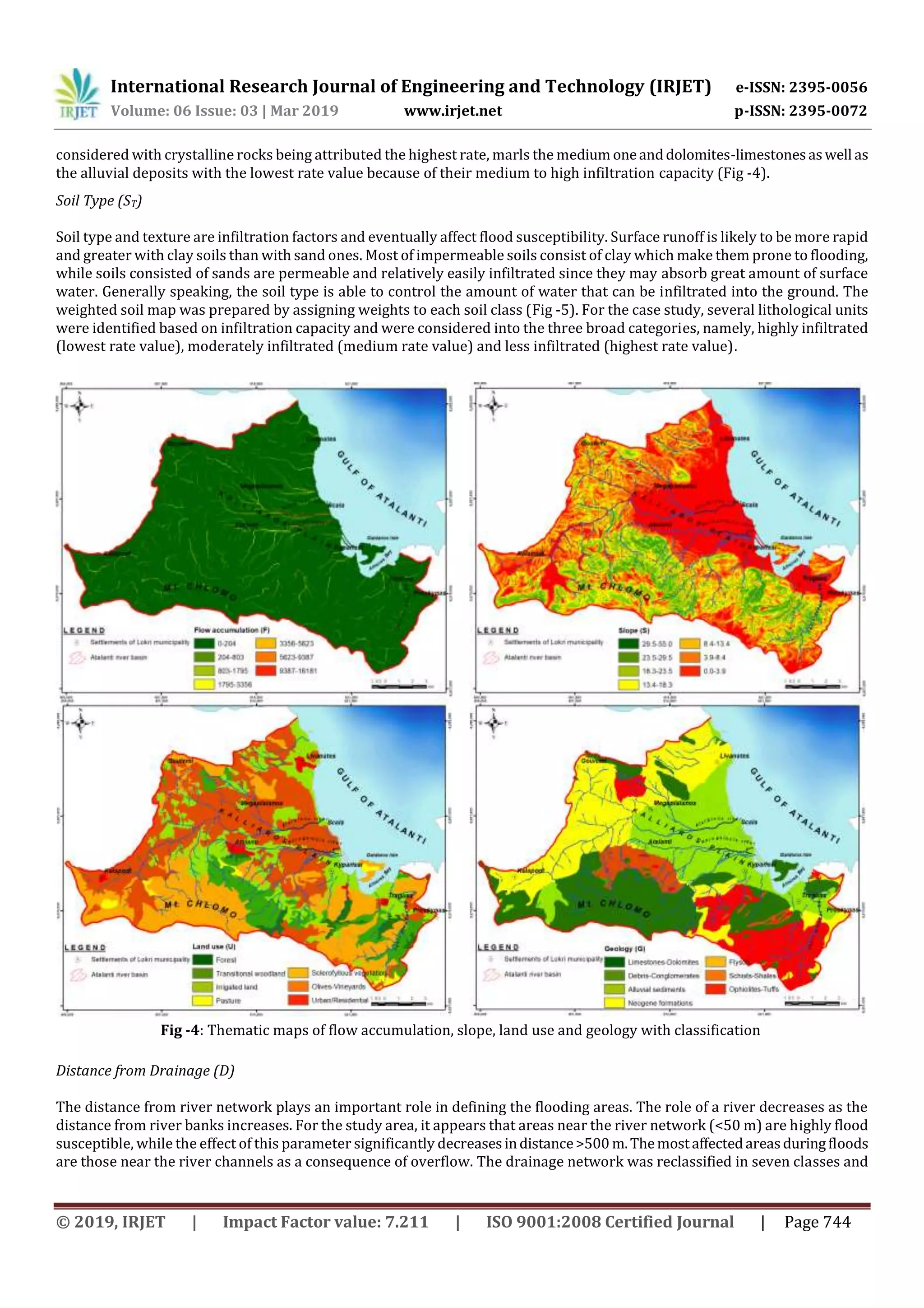 International Research Journal of Engineering and Technology (IRJET) e-ISSN: 2395-0056
Volume: 06 Issue: 03 | Mar 2019 www.irjet.net p-ISSN: 2395-0072
© 2019, IRJET | Impact Factor value: 7.211 | ISO 9001:2008 Certified Journal | Page 744
considered with crystalline rocks being attributed the highest rate, marls the medium oneanddolomites-limestonesaswell as
the alluvial deposits with the lowest rate value because of their medium to high infiltration capacity (Fig -4).
Soil Type (ST)
Soil type and texture are infiltration factors and eventually affect flood susceptibility. Surface runoff is likely to be more rapid
and greater with clay soils than with sand ones. Most of impermeable soils consist of clay which make them prone to flooding,
while soils consisted of sands are permeable and relatively easily infiltrated since they may absorb great amount of surface
water. Generally speaking, the soil type is able to control the amount of water that can be infiltrated into the ground. The
weighted soil map was prepared by assigning weights to each soil class (Fig -5). For the case study, several lithological units
were identified based on infiltration capacity and were considered into the three broad categories, namely, highly infiltrated
(lowest rate value), moderately infiltrated (medium rate value) and less infiltrated (highest rate value).
Fig -4: Thematic maps of flow accumulation, slope, land use and geology with classification
Distance from Drainage (D)
The distance from river network plays an important role in defining the flooding areas. The role of a river decreases as the
distance from river banks increases. For the study area, it appears that areas near the river network (<50 m) are highly flood
susceptible, while the effect of this parameter significantly decreasesindistance>500 m.Themostaffectedareasduringfloods
are those near the river channels as a consequence of overflow. The drainage network was reclassified in seven classes and
 
