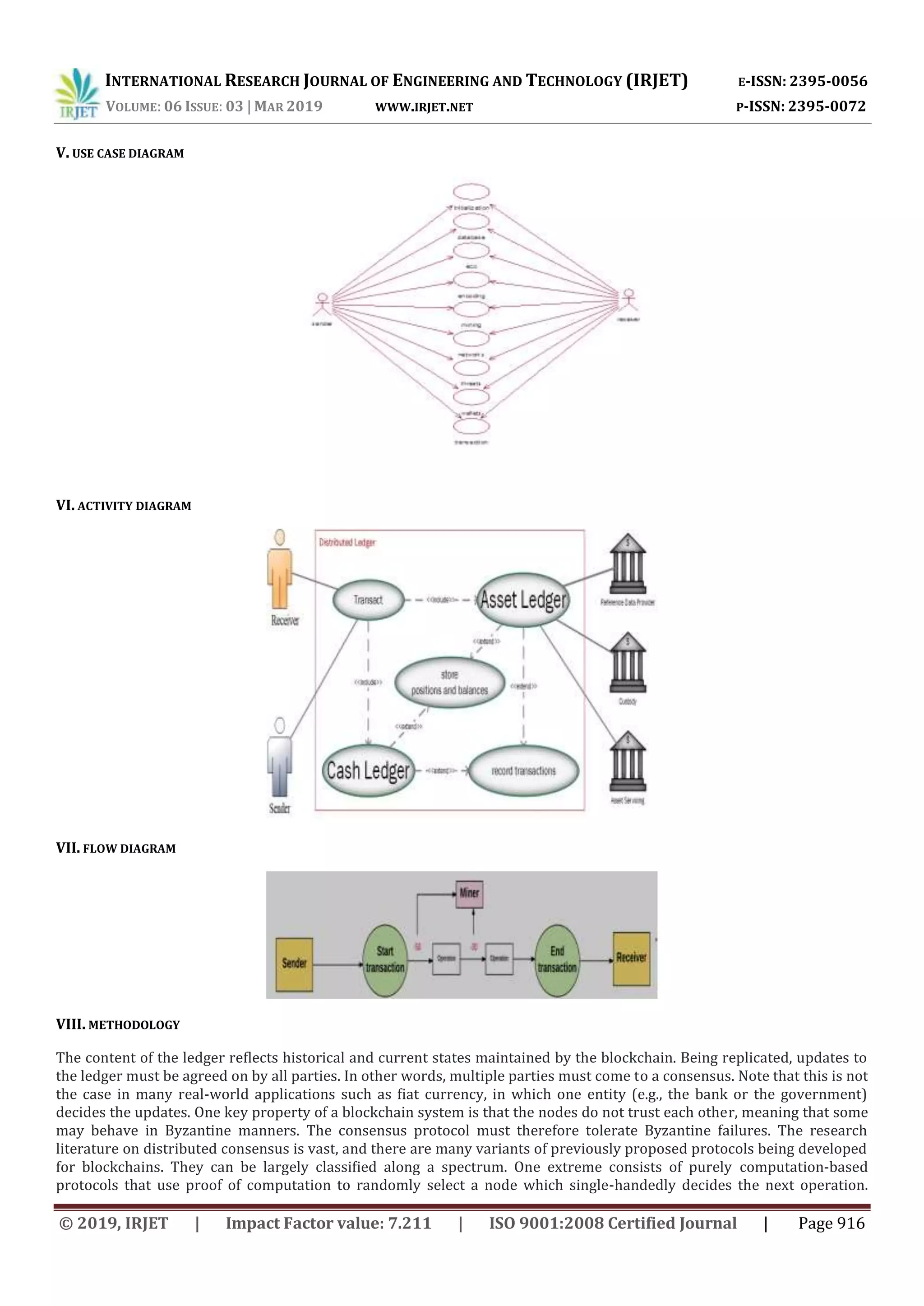 IRJET- Transaction based Block Chain Cryptocurrency | PDF