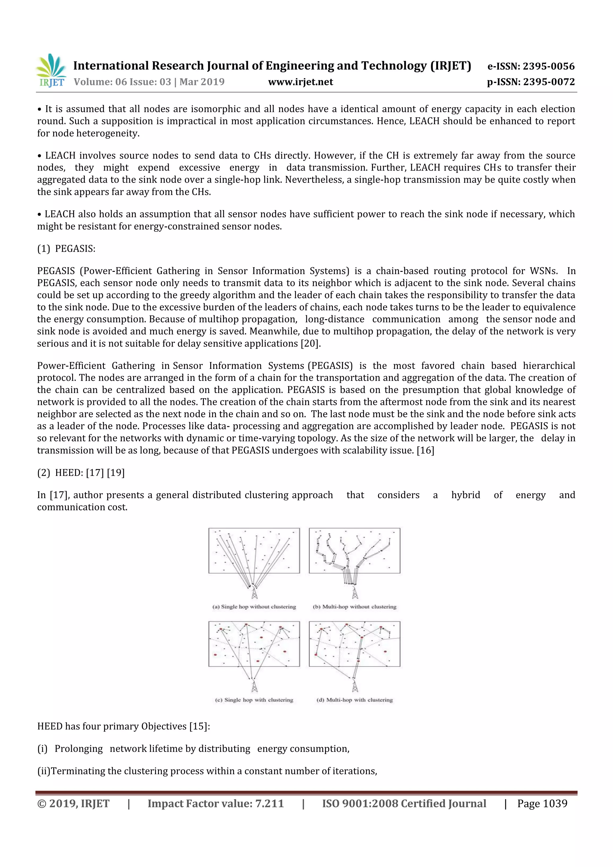 IRJET- A Survey on Hierarchical-Based Routing Protocols for Wireless ...