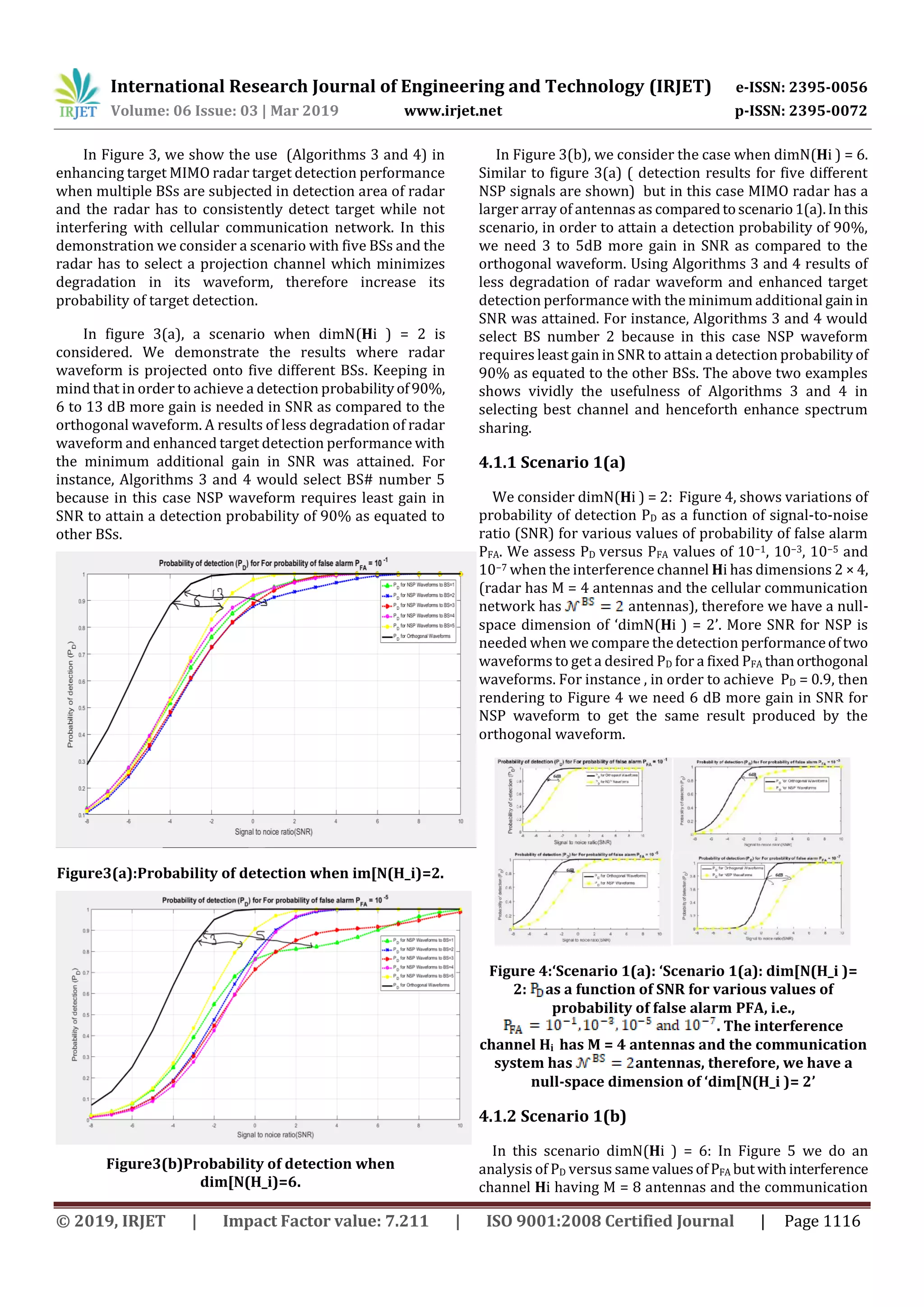 International Research Journal of Engineering and Technology (IRJET) e-ISSN: 2395-0056
Volume: 06 Issue: 03 | Mar 2019 www.irjet.net p-ISSN: 2395-0072
© 2019, IRJET | Impact Factor value: 7.211 | ISO 9001:2008 Certified Journal | Page 1116
In Figure 3, we show the use (Algorithms 3 and 4) in
enhancing target MIMO radar target detection performance
when multiple BSs are subjected in detection area of radar
and the radar has to consistently detect target while not
interfering with cellular communication network. In this
demonstration we consider a scenario with five BSs and the
radar has to select a projection channel which minimizes
degradation in its waveform, therefore increase its
probability of target detection.
In figure 3(a), a scenario when dimN(Hi ) = 2 is
considered. We demonstrate the results where radar
waveform is projected onto five different BSs. Keeping in
mind that in order to achieve a detection probabilityof90%,
6 to 13 dB more gain is needed in SNR as compared to the
orthogonal waveform. A results of less degradation of radar
waveform and enhanced target detection performance with
the minimum additional gain in SNR was attained. For
instance, Algorithms 3 and 4 would select BS# number 5
because in this case NSP waveform requires least gain in
SNR to attain a detection probability of 90% as equated to
other BSs.
Figure3(a):Probability of detection when im[N(H_i)=2.
Figure3(b)Probability of detection when
dim[N(H_i)=6.
In Figure 3(b), we consider the case when dimN(Hi ) = 6.
Similar to figure 3(a) ( detection results for five different
NSP signals are shown) but in this case MIMO radar has a
larger array of antennas as comparedtoscenario1(a).In this
scenario, in order to attain a detection probability of 90%,
we need 3 to 5dB more gain in SNR as compared to the
orthogonal waveform. Using Algorithms 3 and 4 results of
less degradation of radar waveform and enhanced target
detection performance with the minimum additional gainin
SNR was attained. For instance, Algorithms 3 and 4 would
select BS number 2 because in this case NSP waveform
requires least gain in SNR to attain a detection probability of
90% as equated to the other BSs. The above two examples
shows vividly the usefulness of Algorithms 3 and 4 in
selecting best channel and henceforth enhance spectrum
sharing.
4.1.1 Scenario 1(a)
We consider dimN(Hi ) = 2: Figure 4, shows variations of
probability of detection PD as a function of signal-to-noise
ratio (SNR) for various values of probability of false alarm
PFA. We assess PD versus PFA values of 10−1, 10−3, 10−5 and
10−7 when the interference channel Hi has dimensions 2 × 4,
(radar has M = 4 antennas and the cellular communication
network has antennas), therefore we have a null-
space dimension of ‘dimN(Hi ) = 2’. More SNR for NSP is
needed when we compare the detection performanceoftwo
waveforms to get a desired PD for a fixed PFA thanorthogonal
waveforms. For instance , in order to achieve PD = 0.9, then
rendering to Figure 4 we need 6 dB more gain in SNR for
NSP waveform to get the same result produced by the
orthogonal waveform.
Figure 4:‘Scenario 1(a): ‘Scenario 1(a): dim[N(H_i )=
2: as a function of SNR for various values of
probability of false alarm PFA, i.e.,
. The interference
channel Hi has M = 4 antennas and the communication
system has antennas, therefore, we have a
null-space dimension of ‘dim[N(H_i )= 2’
4.1.2 Scenario 1(b)
In this scenario dimN(Hi ) = 6: In Figure 5 we do an
analysis of PD versus same valuesofPFA butwithinterference
channel Hi having M = 8 antennas and the communication
 