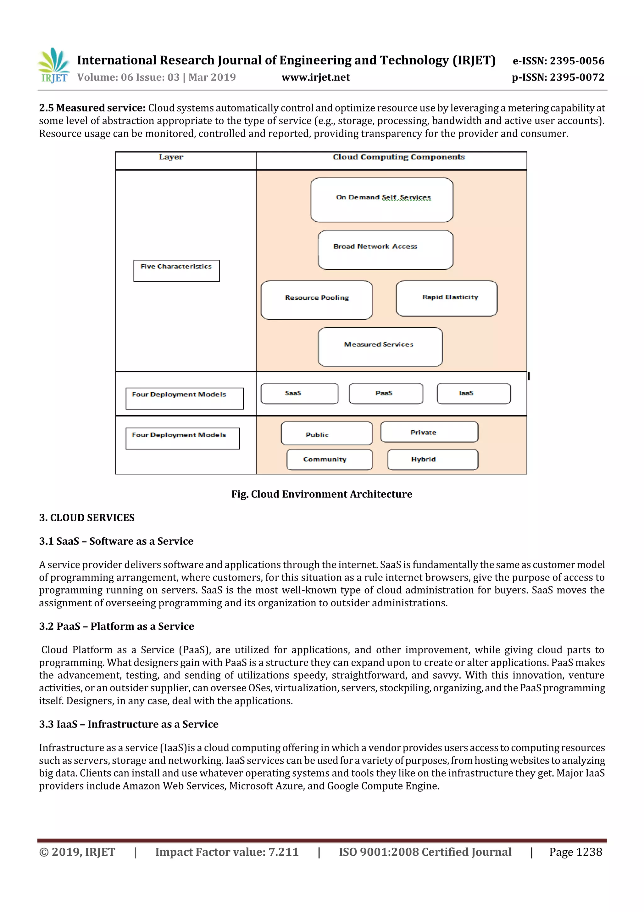 International Research Journal of Engineering and Technology (IRJET) e-ISSN: 2395-0056
Volume: 06 Issue: 03 | Mar 2019 www.irjet.net p-ISSN: 2395-0072
© 2019, IRJET | Impact Factor value: 7.211 | ISO 9001:2008 Certified Journal | Page 1238
2.5 Measured service: Cloud systems automatically control and optimize resource use by leveraging a meteringcapabilityat
some level of abstraction appropriate to the type of service (e.g., storage, processing, bandwidth and active user accounts).
Resource usage can be monitored, controlled and reported, providing transparency for the provider and consumer.
Fig. Cloud Environment Architecture
3. CLOUD SERVICES
3.1 SaaS – Software as a Service
A service provider delivers software and applications through the internet. SaaS is fundamentallythesameascustomer model
of programming arrangement, where customers, for this situation as a rule internet browsers, give the purpose of access to
programming running on servers. SaaS is the most well-known type of cloud administration for buyers. SaaS moves the
assignment of overseeing programming and its organization to outsider administrations.
3.2 PaaS – Platform as a Service
Cloud Platform as a Service (PaaS), are utilized for applications, and other improvement, while giving cloud parts to
programming. What designers gain with PaaS is a structure they can expand upon to create or alter applications. PaaS makes
the advancement, testing, and sending of utilizations speedy, straightforward, and savvy. With this innovation, venture
activities, or an outsider supplier, can oversee OSes, virtualization, servers, stockpiling,organizing,andthePaaSprogramming
itself. Designers, in any case, deal with the applications.
3.3 IaaS – Infrastructure as a Service
Infrastructure as a service (IaaS)is a cloud computing offering in which a vendorprovidesusersaccesstocomputingresources
such as servers, storage and networking. IaaS services can be usedfora varietyofpurposes,fromhostingwebsites toanalyzing
big data. Clients can install and use whatever operating systems and tools they like on the infrastructure they get. Major IaaS
providers include Amazon Web Services, Microsoft Azure, and Google Compute Engine.
 