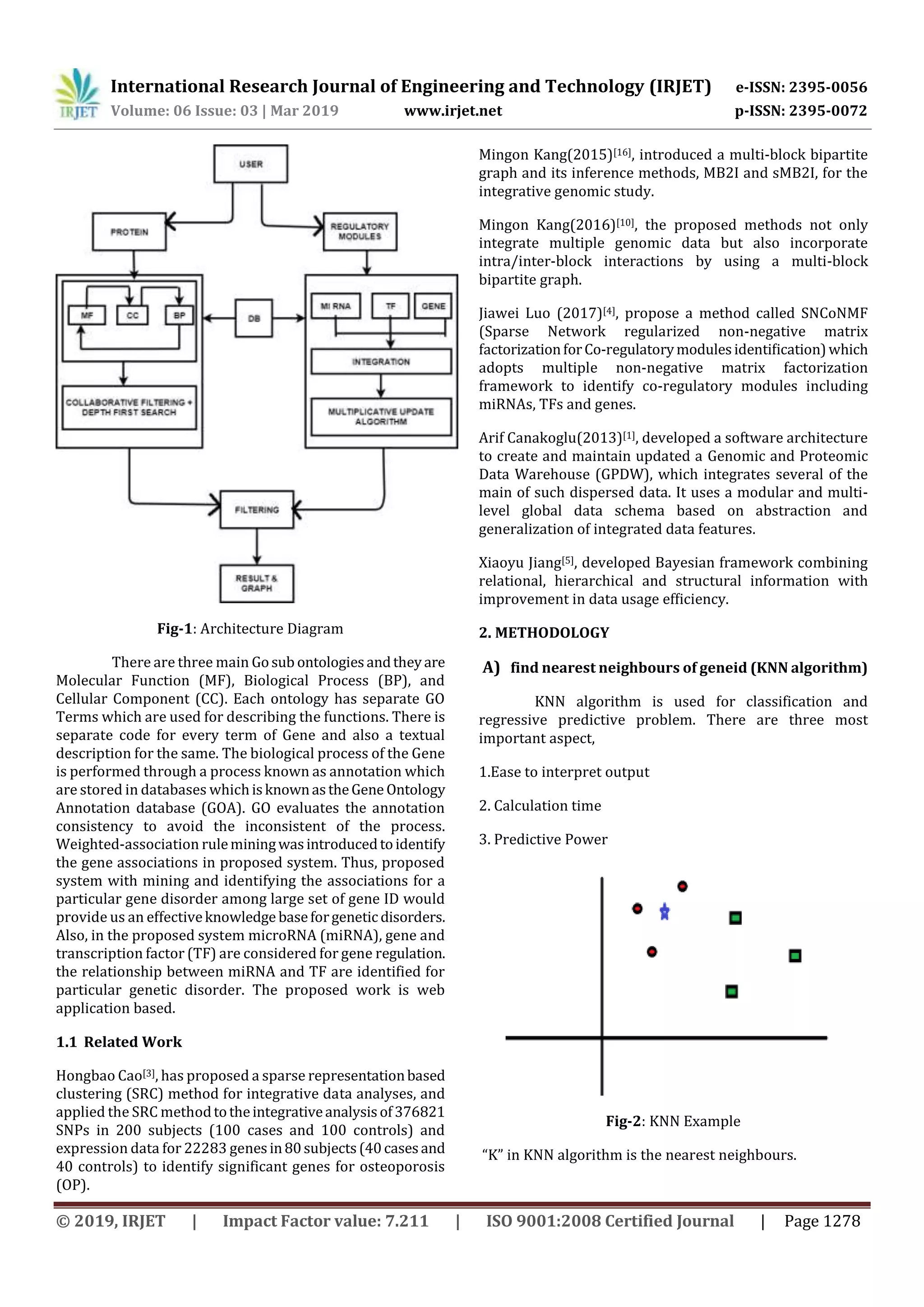 International Research Journal of Engineering and Technology (IRJET) e-ISSN: 2395-0056
Volume: 06 Issue: 03 | Mar 2019 www.irjet.net p-ISSN: 2395-0072
© 2019, IRJET | Impact Factor value: 7.211 | ISO 9001:2008 Certified Journal | Page 1278
Fig-1: Architecture Diagram
There are three main Gosub ontologiesandtheyare
Molecular Function (MF), Biological Process (BP), and
Cellular Component (CC). Each ontology has separate GO
Terms which are used for describing the functions. There is
separate code for every term of Gene and also a textual
description for the same. The biological process of the Gene
is performed through a process known as annotation which
are stored in databases whichisknownastheGene Ontology
Annotation database (GOA). GO evaluates the annotation
consistency to avoid the inconsistent of the process.
Weighted-association ruleminingwasintroducedtoidentify
the gene associations in proposed system. Thus, proposed
system with mining and identifying the associations for a
particular gene disorder among large set of gene ID would
provide us an effectiveknowledge baseforgenetic disorders.
Also, in the proposed system microRNA (miRNA), gene and
transcription factor (TF) are considered for gene regulation.
the relationship between miRNA and TF are identified for
particular genetic disorder. The proposed work is web
application based.
1.1 Related Work
Hongbao Cao[3], has proposed a sparse representationbased
clustering (SRC) method for integrative data analyses, and
applied the SRC methodtotheintegrativeanalysisof376821
SNPs in 200 subjects (100 cases and 100 controls) and
expression data for 22283 genesin80subjects(40casesand
40 controls) to identify significant genes for osteoporosis
(OP).
Mingon Kang(2015)[16], introduced a multi-block bipartite
graph and its inference methods, MB2I and sMB2I, for the
integrative genomic study.
Mingon Kang(2016)[10], the proposed methods not only
integrate multiple genomic data but also incorporate
intra/inter-block interactions by using a multi-block
bipartite graph.
Jiawei Luo (2017)[4], propose a method called SNCoNMF
(Sparse Network regularized non-negative matrix
factorizationforCo-regulatorymodulesidentiﬁcation)which
adopts multiple non-negative matrix factorization
framework to identify co-regulatory modules including
miRNAs, TFs and genes.
Arif Canakoglu(2013)[1], developed a software architecture
to create and maintain updated a Genomic and Proteomic
Data Warehouse (GPDW), which integrates several of the
main of such dispersed data. It uses a modular and multi-
level global data schema based on abstraction and
generalization of integrated data features.
Xiaoyu Jiang[5], developed Bayesian framework combining
relational, hierarchical and structural information with
improvement in data usage efﬁciency.
2. METHODOLOGY
A) find nearest neighbours of geneid (KNN algorithm)
KNN algorithm is used for classification and
regressive predictive problem. There are three most
important aspect,
1.Ease to interpret output
2. Calculation time
3. Predictive Power
Fig-2: KNN Example
“K” in KNN algorithm is the nearest neighbours.
 