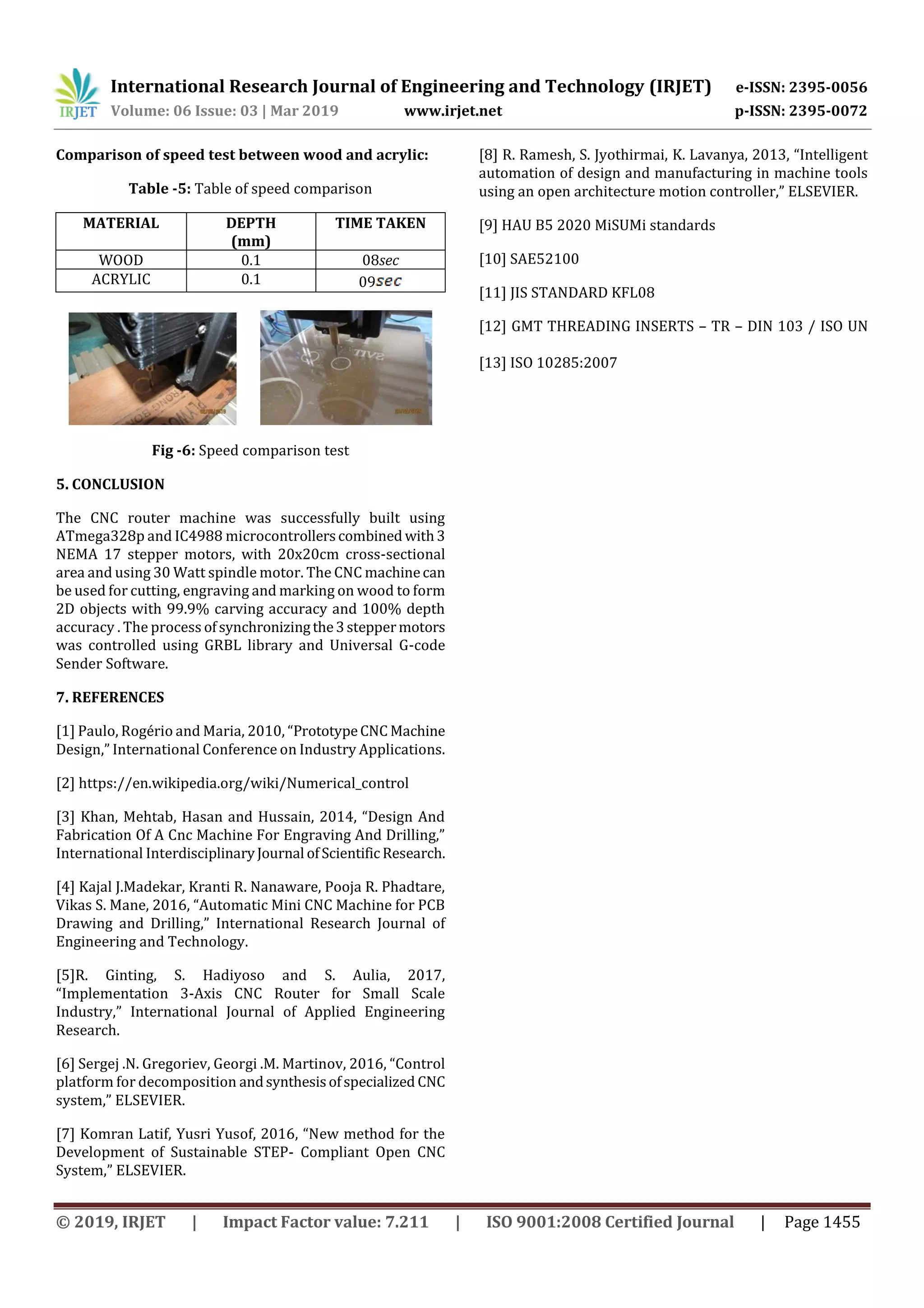 IRJET- Design and Development of Portable 3-Axis CNC Router Machine | PDF