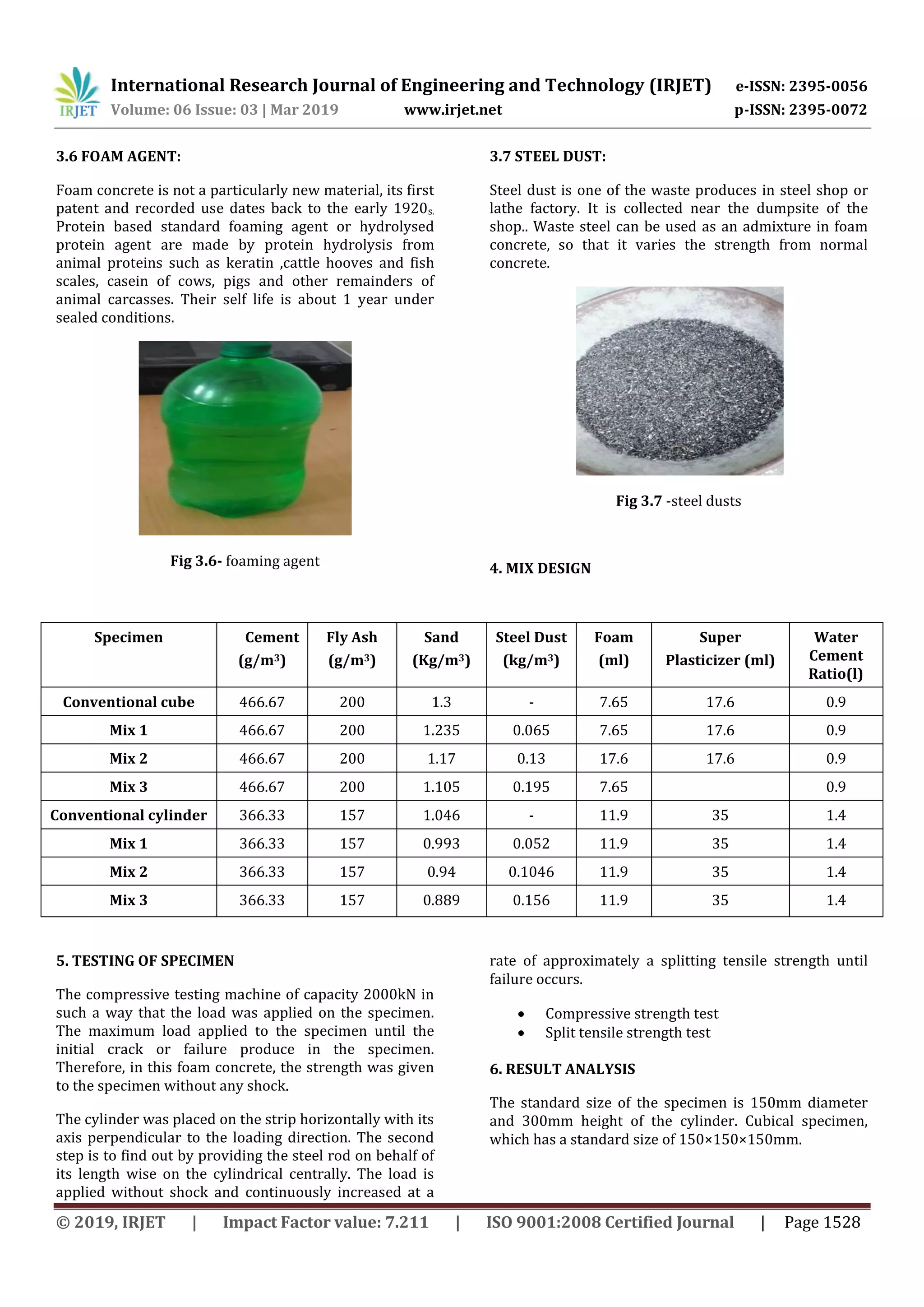 International Research Journal of Engineering and Technology (IRJET) e-ISSN: 2395-0056
Volume: 06 Issue: 03 | Mar 2019 www.irjet.net p-ISSN: 2395-0072
© 2019, IRJET | Impact Factor value: 7.211 | ISO 9001:2008 Certified Journal | Page 1528
3.6 FOAM AGENT:
Foam concrete is not a particularly new material, its first
patent and recorded use dates back to the early 1920s.
Protein based standard foaming agent or hydrolysed
protein agent are made by protein hydrolysis from
animal proteins such as keratin ,cattle hooves and fish
scales, casein of cows, pigs and other remainders of
animal carcasses. Their self life is about 1 year under
sealed conditions.
Fig 3.6- foaming agent
3.7 STEEL DUST:
Steel dust is one of the waste produces in steel shop or
lathe factory. It is collected near the dumpsite of the
shop.. Waste steel can be used as an admixture in foam
concrete, so that it varies the strength from normal
concrete.
Fig 3.7 -steel dusts
4. MIX DESIGN
Specimen Cement
(g/m3)
Fly Ash
(g/m3)
Sand
(Kg/m3)
Steel Dust
(kg/m3)
Foam
(ml)
Super
Plasticizer (ml)
Water
Cement
Ratio(l)
Conventional cube 466.67 200 1.3 - 7.65 17.6 0.9
Mix 1 466.67 200 1.235 0.065 7.65 17.6 0.9
Mix 2 466.67 200 1.17 0.13 17.6 17.6 0.9
Mix 3 466.67 200 1.105 0.195 7.65 0.9
Conventional cylinder 366.33 157 1.046 - 11.9 35 1.4
Mix 1 366.33 157 0.993 0.052 11.9 35 1.4
Mix 2 366.33 157 0.94 0.1046 11.9 35 1.4
Mix 3 366.33 157 0.889 0.156 11.9 35 1.4
5. TESTING OF SPECIMEN
The compressive testing machine of capacity 2000kN in
such a way that the load was applied on the specimen.
The maximum load applied to the specimen until the
initial crack or failure produce in the specimen.
Therefore, in this foam concrete, the strength was given
to the specimen without any shock.
The cylinder was placed on the strip horizontally with its
axis perpendicular to the loading direction. The second
step is to find out by providing the steel rod on behalf of
its length wise on the cylindrical centrally. The load is
applied without shock and continuously increased at a
rate of approximately a splitting tensile strength until
failure occurs.
 Compressive strength test
 Split tensile strength test
6. RESULT ANALYSIS
The standard size of the specimen is 150mm diameter
and 300mm height of the cylinder. Cubical specimen,
which has a standard size of 150×150×150mm.
 