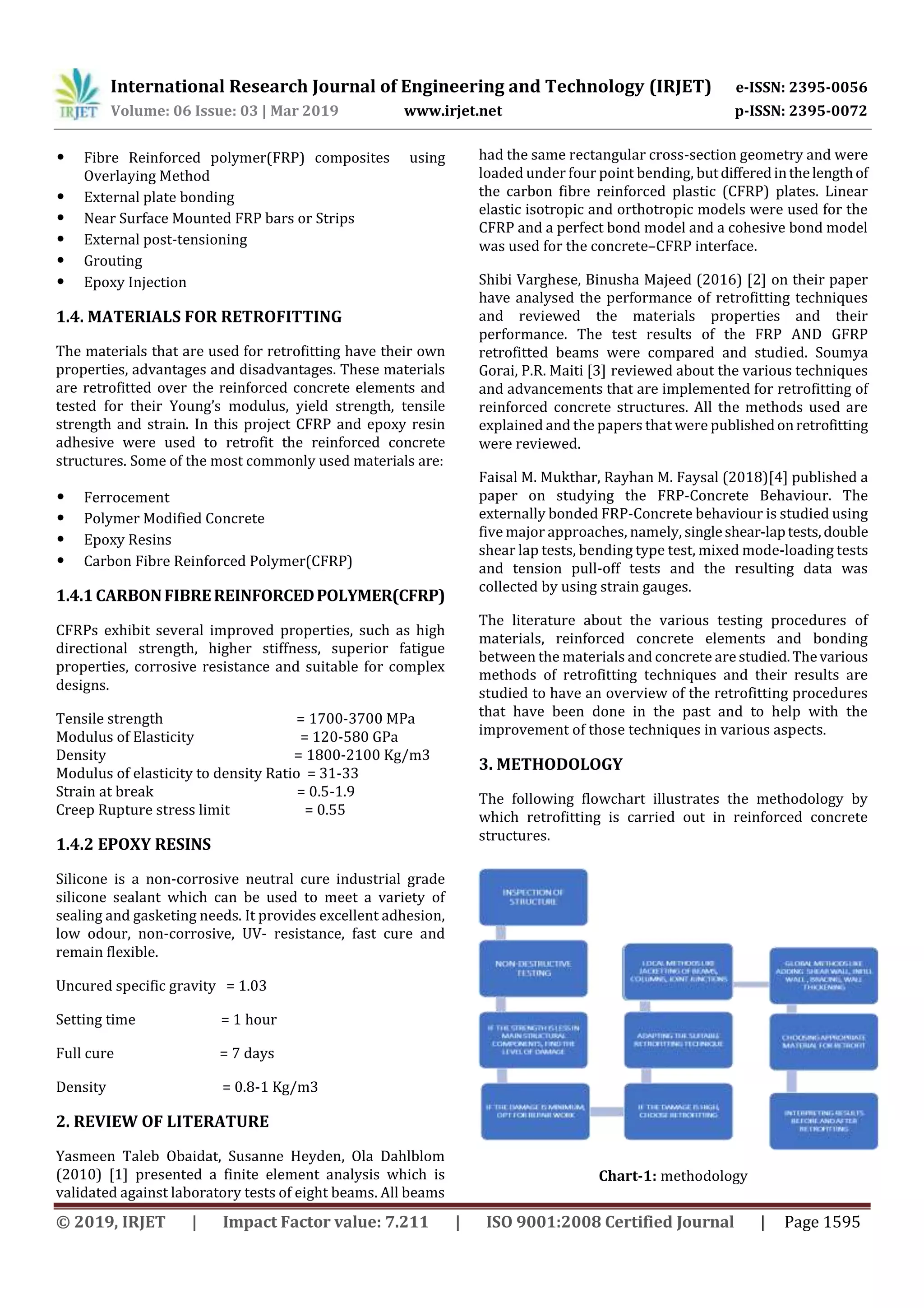 IRJET- Retrofitting of Reinforced Concrete Structures | PDF
