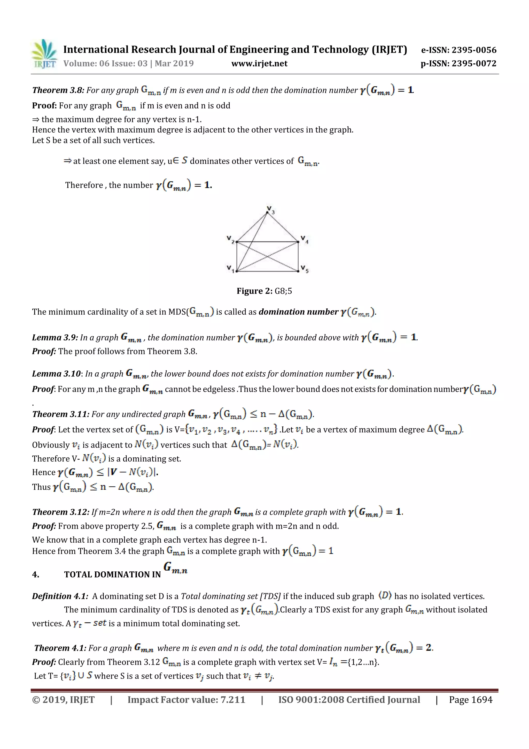 International Research Journal of Engineering and Technology (IRJET) e-ISSN: 2395-0056
Volume: 06 Issue: 03 | Mar 2019 www.irjet.net p-ISSN: 2395-0072
© 2019, IRJET | Impact Factor value: 7.211 | ISO 9001:2008 Certified Journal | Page 1694
Theorem 3.8: For any graph if m is even and n is odd then the domination number .
Proof: For any graph if m is even and n is odd
⇒ the maximum degree for any vertex is n-1.
Hence the vertex with maximum degree is adjacent to the other vertices in the graph.
Let S be a set of all such vertices.
at least one element say, u dominates other vertices of .
Therefore , the number .
Figure 2: G8;5
The minimum cardinality of a set in MDS( is called as domination number .
Lemma 3.9: In a graph , the domination number , is bounded above with .
Proof: The proof follows from Theorem 3.8.
Lemma 3.10: In a graph , the lower bound does not exists for domination number .
Proof: For any m ,n the graph cannot be edgeless .Thus the lower bound doesnotexistsfordominationnumber
.
Theorem 3.11: For any undirected graph , .
Proof: Let the vertex set of is V= .Let be a vertex of maximum degree .
Obviously is adjacent to vertices such that = .
Therefore V- is a dominating set.
Hence .
Thus .
Theorem 3.12: If m=2n where n is odd then the graph is a complete graph with
Proof: From above property 2.5, is a complete graph with m=2n and n odd.
We know that in a complete graph each vertex has degree n-1.
Hence from Theorem 3.4 the graph is a complete graph with
4. TOTAL DOMINATION IN
Definition 4.1: A dominating set D is a Total dominating set [TDS] if the induced sub graph has no isolated vertices.
The minimum cardinality of TDS is denoted as .Clearly a TDS exist for any graph without isolated
vertices. A is a minimum total dominating set.
Theorem 4.1: For a graph where m is even and n is odd, the total domination number
Proof: Clearly from Theorem 3.12 is a complete graph with vertex set V= {1,2…n}.
Let T= { where S is a set of vertices such that .
 