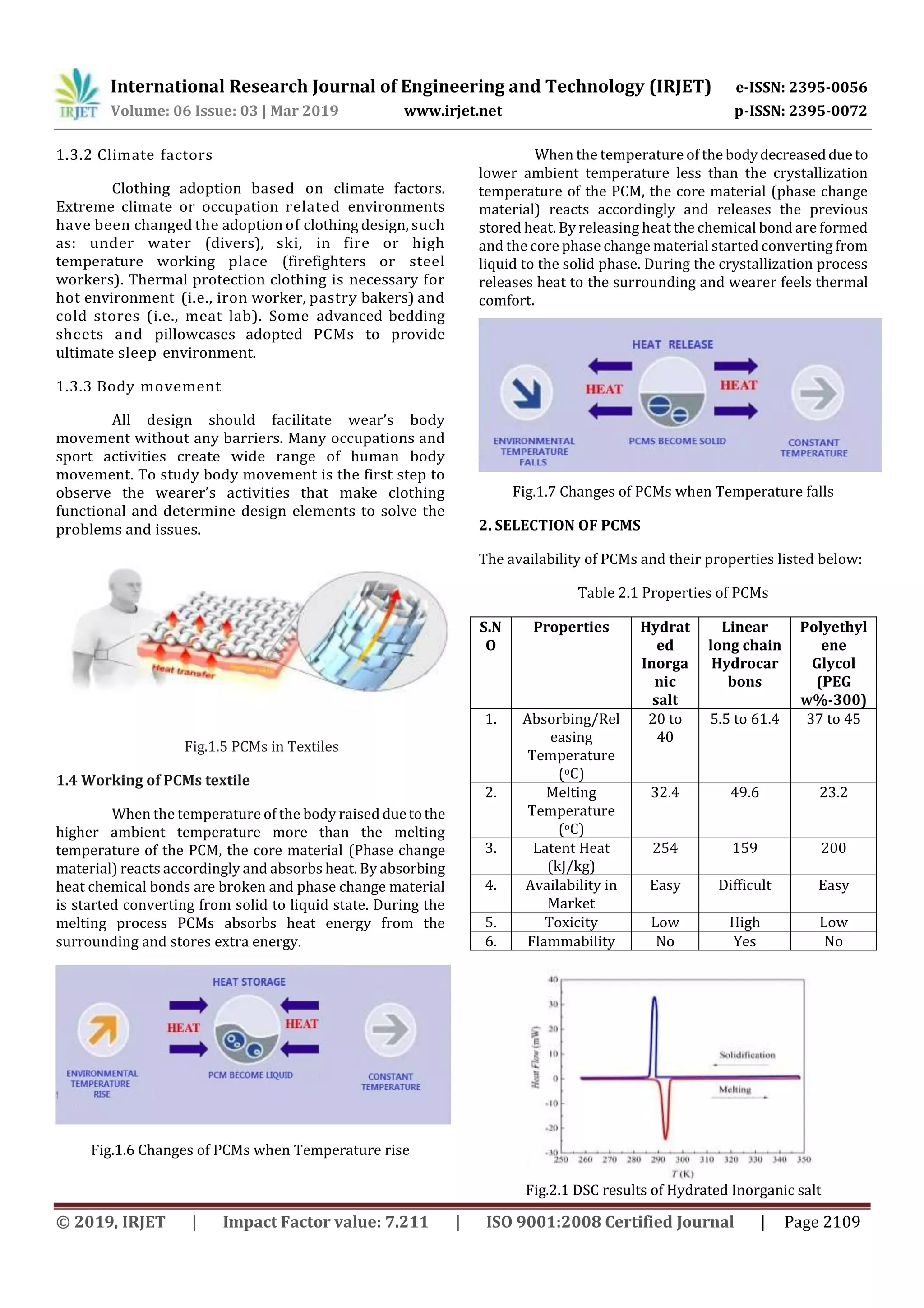 International Research Journal of Engineering and Technology (IRJET) e-ISSN: 2395-0056
Volume: 06 Issue: 03 | Mar 2019 www.irjet.net p-ISSN: 2395-0072
© 2019, IRJET | Impact Factor value: 7.211 | ISO 9001:2008 Certified Journal | Page 2109
1.3.2 Climate factors
Clothing adoption based on climate factors.
Extreme climate or occupation related environments
have been changed the adoption of clothing design, such
as: under water (divers), ski, in fire or high
temperature working place (firefighters or steel
workers). Thermal protection clothing is necessary for
hot environment (i.e., iron worker, pastry bakers) and
cold stores (i.e., meat lab). Some advanced bedding
sheets and pillowcases adopted PCMs to provide
ultimate sleep environment.
1.3.3 Body movement
All design should facilitate wear’s body
movement without any barriers. Many occupations and
sport activities create wide range of human body
movement. To study body movement is the first step to
observe the wearer’s activities that make clothing
functional and determine design elements to solve the
problems and issues.
Fig.1.5 PCMs in Textiles
1.4 Working of PCMs textile
When the temperature of the body raised duetothe
higher ambient temperature more than the melting
temperature of the PCM, the core material (Phase change
material) reacts accordingly and absorbs heat. By absorbing
heat chemical bonds are broken and phase change material
is started converting from solid to liquid state. During the
melting process PCMs absorbs heat energy from the
surrounding and stores extra energy.
Fig.1.6 Changes of PCMs when Temperature rise
When the temperature of the bodydecreaseddueto
lower ambient temperature less than the crystallization
temperature of the PCM, the core material (phase change
material) reacts accordingly and releases the previous
stored heat. By releasing heat the chemical bond are formed
and the core phase change material started converting from
liquid to the solid phase. During the crystallization process
releases heat to the surrounding and wearer feels thermal
comfort.
Fig.1.7 Changes of PCMs when Temperature falls
2. SELECTION OF PCMS
The availability of PCMs and their properties listed below:
Table 2.1 Properties of PCMs
S.N
O
Properties Hydrat
ed
Inorga
nic
salt
Linear
long chain
Hydrocar
bons
Polyethyl
ene
Glycol
(PEG
w%-300)
1. Absorbing/Rel
easing
Temperature
(oC)
20 to
40
5.5 to 61.4 37 to 45
2. Melting
Temperature
(oC)
32.4 49.6 23.2
3. Latent Heat
(kJ/kg)
254 159 200
4. Availability in
Market
Easy Difficult Easy
5. Toxicity Low High Low
6. Flammability No Yes No
Fig.2.1 DSC results of Hydrated Inorganic salt
 
