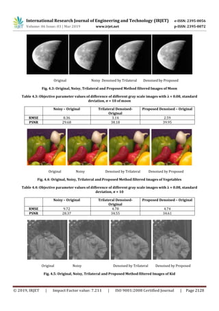 IRJET- A Novel Hybrid Image Denoising Technique based on Trilateral ...