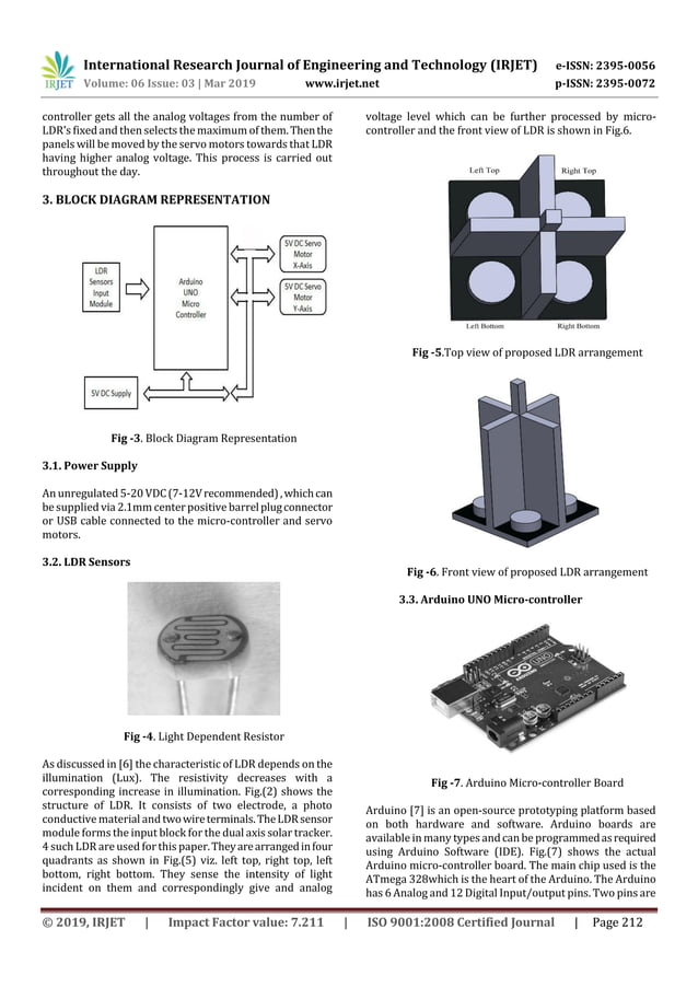 IRJET- Smart and Intelligent Dual Axis Solar Tracker using Arduino ...