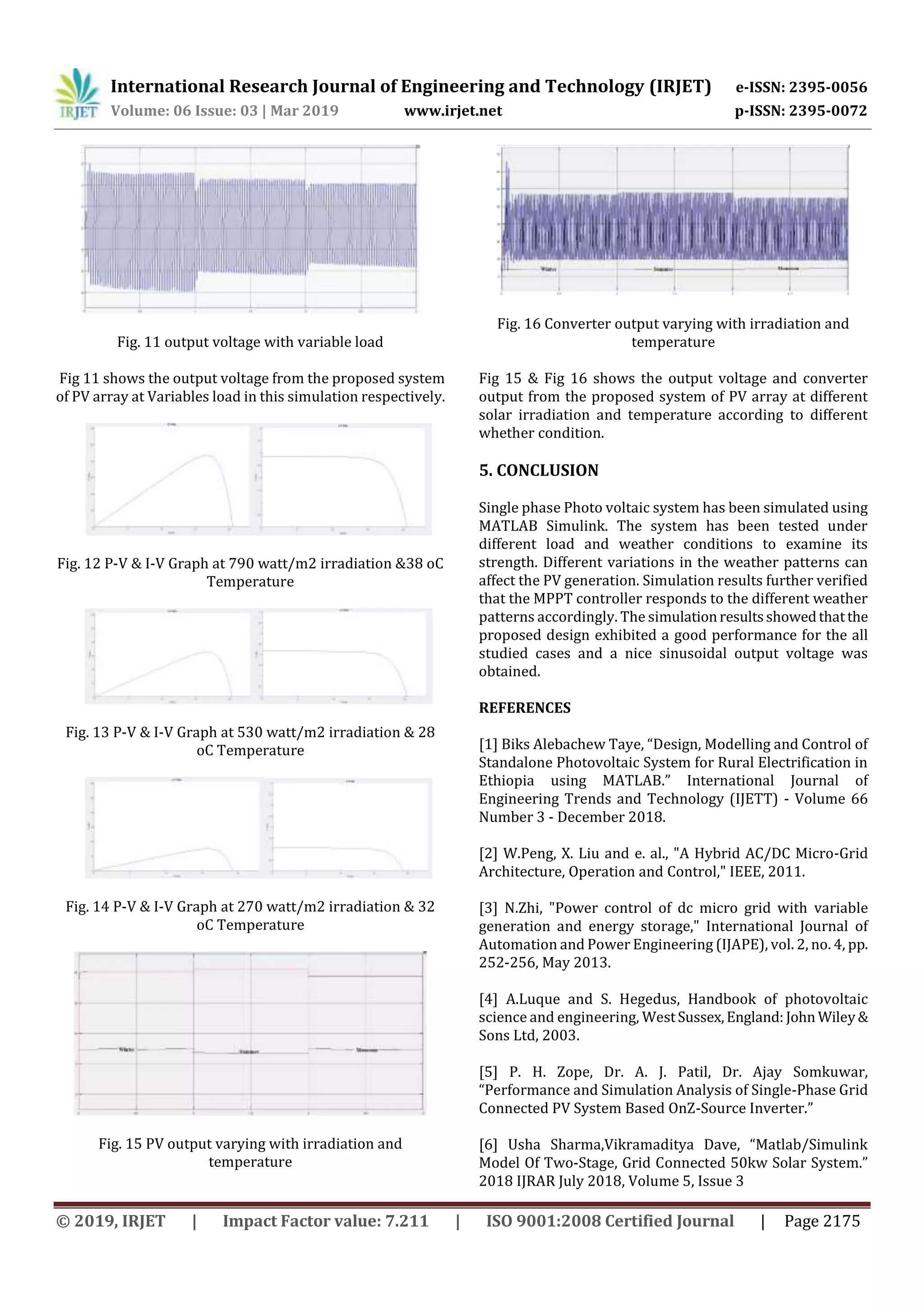 International Research Journal of Engineering and Technology (IRJET) e-ISSN: 2395-0056
Volume: 06 Issue: 03 | Mar 2019 www.irjet.net p-ISSN: 2395-0072
© 2019, IRJET | Impact Factor value: 7.211 | ISO 9001:2008 Certified Journal | Page 2175
Fig. 11 output voltage with variable load
Fig 11 shows the output voltage from the proposed system
of PV array at Variables load in this simulation respectively.
Fig. 12 P-V & I-V Graph at 790 watt/m2 irradiation &38 oC
Temperature
Fig. 13 P-V & I-V Graph at 530 watt/m2 irradiation & 28
oC Temperature
Fig. 14 P-V & I-V Graph at 270 watt/m2 irradiation & 32
oC Temperature
Fig. 15 PV output varying with irradiation and
temperature
Fig. 16 Converter output varying with irradiation and
temperature
Fig 15 & Fig 16 shows the output voltage and converter
output from the proposed system of PV array at different
solar irradiation and temperature according to different
whether condition.
5. CONCLUSION
Single phase Photo voltaic system has been simulated using
MATLAB Simulink. The system has been tested under
different load and weather conditions to examine its
strength. Different variations in the weather patterns can
affect the PV generation. Simulation results further verified
that the MPPT controller responds to the different weather
patterns accordingly. The simulationresultsshowedthatthe
proposed design exhibited a good performance for the all
studied cases and a nice sinusoidal output voltage was
obtained.
REFERENCES
[1] Biks Alebachew Taye, “Design, Modelling and Control of
Standalone Photovoltaic System for Rural Electrification in
Ethiopia using MATLAB.” International Journal of
Engineering Trends and Technology (IJETT) - Volume 66
Number 3 - December 2018.
[2] W.Peng, X. Liu and e. al., "A Hybrid AC/DC Micro-Grid
Architecture, Operation and Control," IEEE, 2011.
[3] N.Zhi, "Power control of dc micro grid with variable
generation and energy storage," International Journal of
Automation and Power Engineering (IJAPE), vol. 2, no. 4, pp.
252-256, May 2013.
[4] A.Luque and S. Hegedus, Handbook of photovoltaic
science and engineering, WestSussex,England: John Wiley&
Sons Ltd, 2003.
[5] P. H. Zope, Dr. A. J. Patil, Dr. Ajay Somkuwar,
“Performance and Simulation Analysis of Single-Phase Grid
Connected PV System Based OnZ-Source Inverter.”
[6] Usha Sharma,Vikramaditya Dave, “Matlab/Simulink
Model Of Two-Stage, Grid Connected 50kw Solar System.”
2018 IJRAR July 2018, Volume 5, Issue 3
 