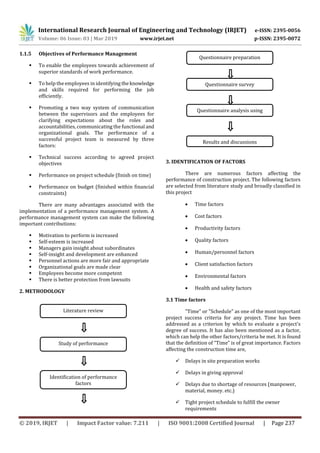 IRJET- A Study on Quantification of Factors Affecting the Quality of ...