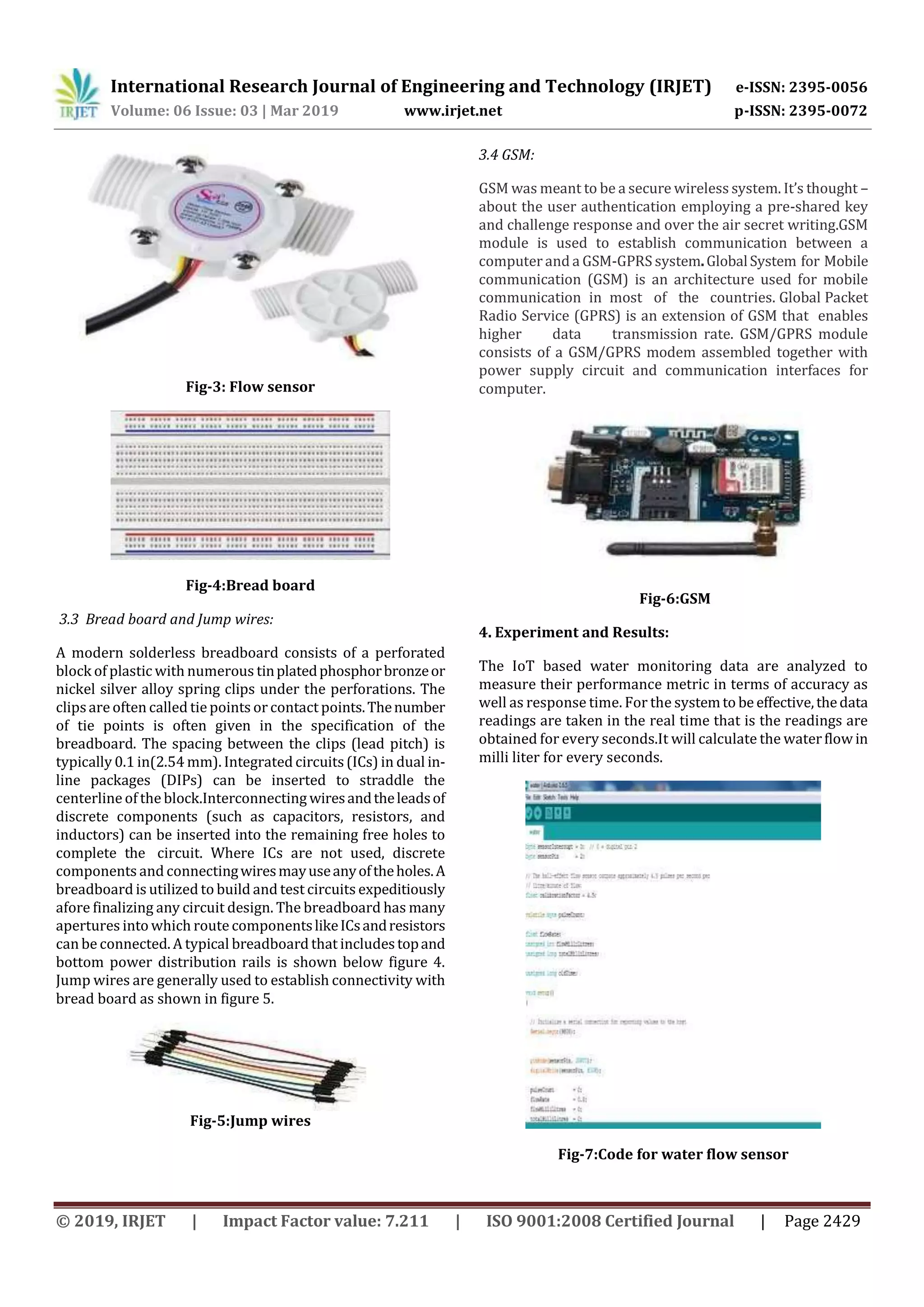 IRJET- IoT-Enabled Underground Drainage Monitoring System using Water ...