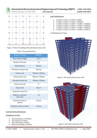 IRJET- Comparative Study of Framed Structure with and without Shear ...