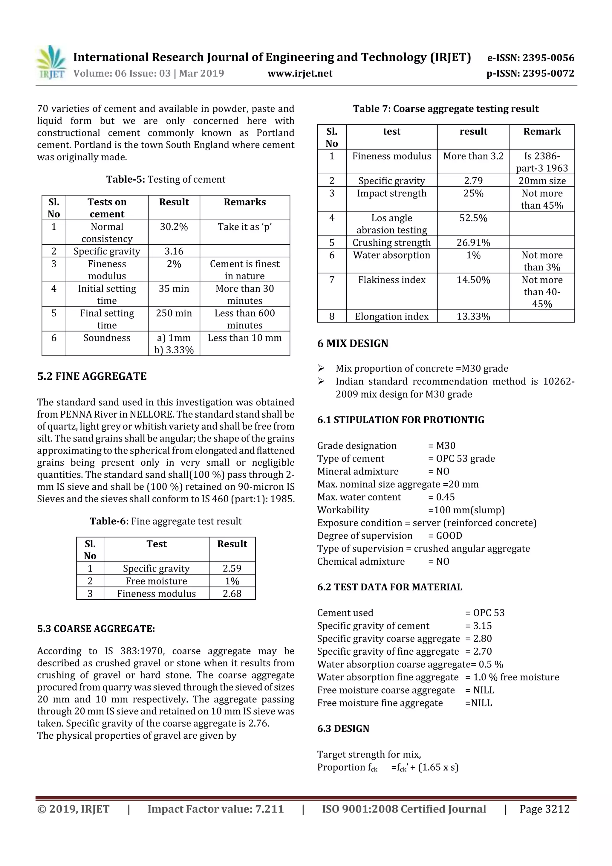 IRJET- Partial Replacement of Cement in Concrete with Granite Powder ...