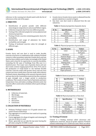IRJET- Partial Replacement of Cement in Concrete with Granite Powder ...