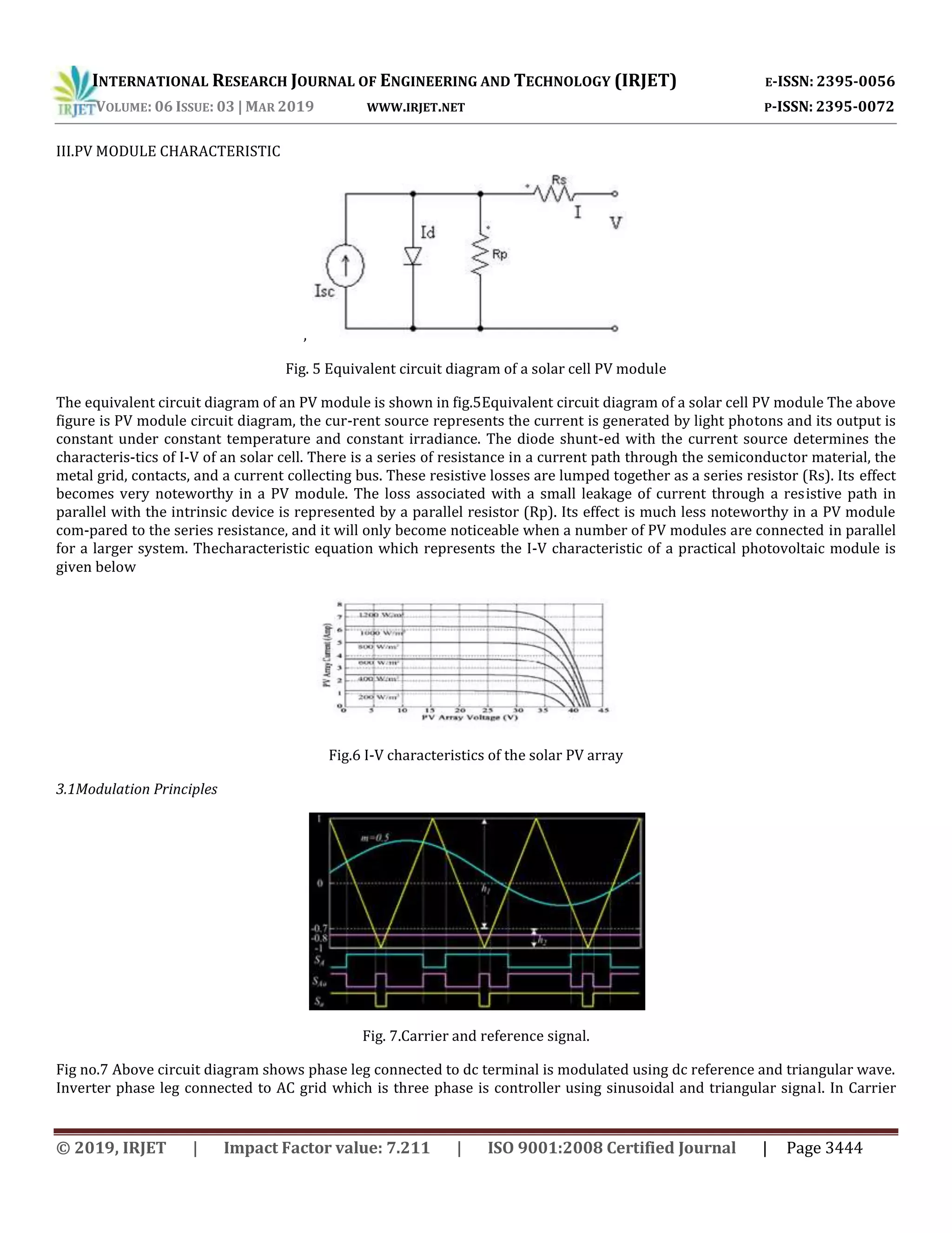 INTERNATIONAL RESEARCH JOURNAL OF ENGINEERING AND TECHNOLOGY (IRJET) E-ISSN: 2395-0056
VOLUME: 06 ISSUE: 03 | MAR 2019 WWW.IRJET.NET P-ISSN: 2395-0072
© 2019, IRJET | Impact Factor value: 7.211 | ISO 9001:2008 Certified Journal | Page 3444
III.PV MODULE CHARACTERISTIC
,
Fig. 5 Equivalent circuit diagram of a solar cell PV module
The equivalent circuit diagram of an PV module is shown in fig.5Equivalent circuit diagram of a solar cell PV module The above
figure is PV module circuit diagram, the cur-rent source represents the current is generated by light photons and its output is
constant under constant temperature and constant irradiance. The diode shunt-ed with the current source determines the
characteris-tics of I-V of an solar cell. There is a series of resistance in a current path through the semiconductor material, the
metal grid, contacts, and a current collecting bus. These resistive losses are lumped together as a series resistor (Rs). Its effect
becomes very noteworthy in a PV module. The loss associated with a small leakage of current through a resistive path in
parallel with the intrinsic device is represented by a parallel resistor (Rp). Its effect is much less noteworthy in a PV module
com-pared to the series resistance, and it will only become noticeable when a number of PV modules are connected in parallel
for a larger system. Thecharacteristic equation which represents the I-V characteristic of a practical photovoltaic module is
given below
Fig.6 I-V characteristics of the solar PV array
3.1Modulation Principles
Fig. 7.Carrier and reference signal.
Fig no.7 Above circuit diagram shows phase leg connected to dc terminal is modulated using dc reference and triangular wave.
Inverter phase leg connected to AC grid which is three phase is controller using sinusoidal and triangular signal. In Carrier
 