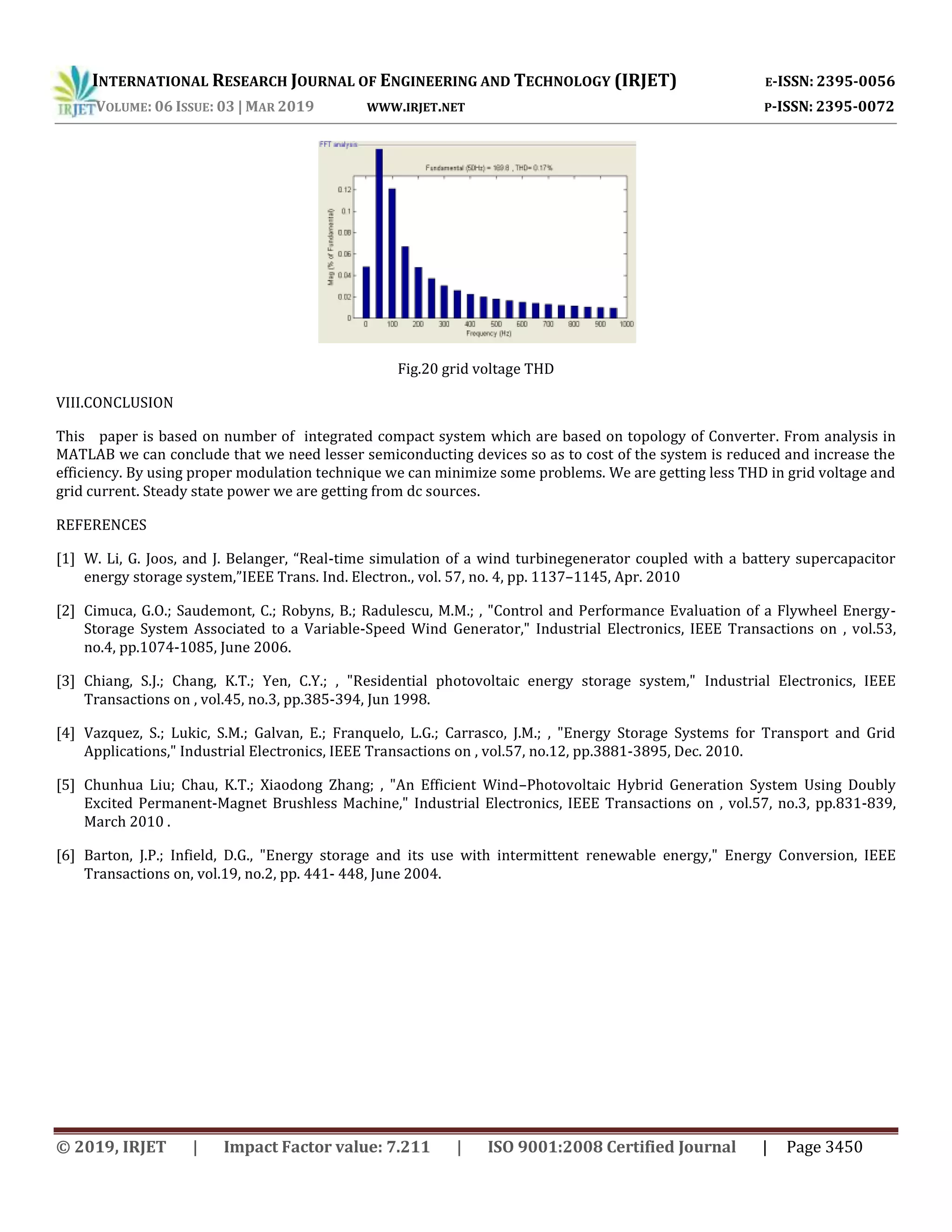 INTERNATIONAL RESEARCH JOURNAL OF ENGINEERING AND TECHNOLOGY (IRJET) E-ISSN: 2395-0056
VOLUME: 06 ISSUE: 03 | MAR 2019 WWW.IRJET.NET P-ISSN: 2395-0072
© 2019, IRJET | Impact Factor value: 7.211 | ISO 9001:2008 Certified Journal | Page 3450
Fig.20 grid voltage THD
VIII.CONCLUSION
This paper is based on number of integrated compact system which are based on topology of Converter. From analysis in
MATLAB we can conclude that we need lesser semiconducting devices so as to cost of the system is reduced and increase the
efficiency. By using proper modulation technique we can minimize some problems. We are getting less THD in grid voltage and
grid current. Steady state power we are getting from dc sources.
REFERENCES
[1] W. Li, G. Joos, and J. Belanger, “Real-time simulation of a wind turbinegenerator coupled with a battery supercapacitor
energy storage system,”IEEE Trans. Ind. Electron., vol. 57, no. 4, pp. 1137–1145, Apr. 2010
[2] Cimuca, G.O.; Saudemont, C.; Robyns, B.; Radulescu, M.M.; , "Control and Performance Evaluation of a Flywheel Energy-
Storage System Associated to a Variable-Speed Wind Generator," Industrial Electronics, IEEE Transactions on , vol.53,
no.4, pp.1074-1085, June 2006.
[3] Chiang, S.J.; Chang, K.T.; Yen, C.Y.; , "Residential photovoltaic energy storage system," Industrial Electronics, IEEE
Transactions on , vol.45, no.3, pp.385-394, Jun 1998.
[4] Vazquez, S.; Lukic, S.M.; Galvan, E.; Franquelo, L.G.; Carrasco, J.M.; , "Energy Storage Systems for Transport and Grid
Applications," Industrial Electronics, IEEE Transactions on , vol.57, no.12, pp.3881-3895, Dec. 2010.
[5] Chunhua Liu; Chau, K.T.; Xiaodong Zhang; , "An Efficient Wind–Photovoltaic Hybrid Generation System Using Doubly
Excited Permanent-Magnet Brushless Machine," Industrial Electronics, IEEE Transactions on , vol.57, no.3, pp.831-839,
March 2010 .
[6] Barton, J.P.; Infield, D.G., "Energy storage and its use with intermittent renewable energy," Energy Conversion, IEEE
Transactions on, vol.19, no.2, pp. 441- 448, June 2004.
 