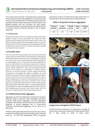 IRJET- An Experimental Study on Effect of Replacing Natural Sand by ...