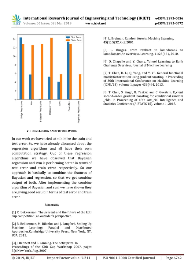Irjet comparison of classification algorithms using machine learning