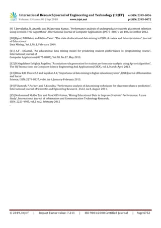 International Research Journal of Engineering and Technology (IRJET) e-ISSN: 2395-0056
Volume: 05 Issue: 09 | Sep 2018 www.irjet.net p-ISSN: 2395-0072
© 2019, IRJET | Impact Factor value: 7.211 | ISO 9001:2008 Certified Journal | Page 6752
[9] T.Jeevalatha, N. Ananthi and D.Saravana Kumar, “Performance analysis of undergraduate students placement selection
using Decision Tree Algorithms”, International Journal of Computer Applications (0975- 8887), vol 108, December 2012.
[10] Ryan J.D.B.Baker and Kalina Yacef , “The state of educational data mining in 2009: A review and future revisions”, Journal
of Educational
Data Mining , Vol.1,No.1, February 2009.
[11] A.F . ElGamal, “An educational data mining model for predicting student performance in programming course”,
International Journal of
Computer Applications(0975-8887), Vol.70, No.17, May 2013.
[12] D.Magdalene Delighta Angeline, “Association rule generation for student performance analysis using Apriori Algorithm”,
The SIJ Transactions on Computer Science Engineering And Applications(CSEA), vol.1, March-April 2013.
[13] Bhise R.B, Thorat S.S and Supekar A.K, “Importanceofdata mininginhighereducationsystem”,IOSRJournal ofHumanities
and Social
Science, ISSN: 2279-0837, vol.6, iss 6, January-February 2013.
[14] V.Ramesh, P.Parkavi and P.Yasodha, “Performance analysis of data mining techniques for placement chance prediction”,
International Journal of Scientific and Egineering Research , Vol.2, iss 8, August 2011.
[15] Mohammed M.Abu Tair and Alaa M.El-Halees, ‘Mining Educational Data to Improve Students’ Performance: A case
Study’, International journal of information and Communication Technology Research,
ISSN: 2223-4985, vol.2 no.2, February 2012
.
 
