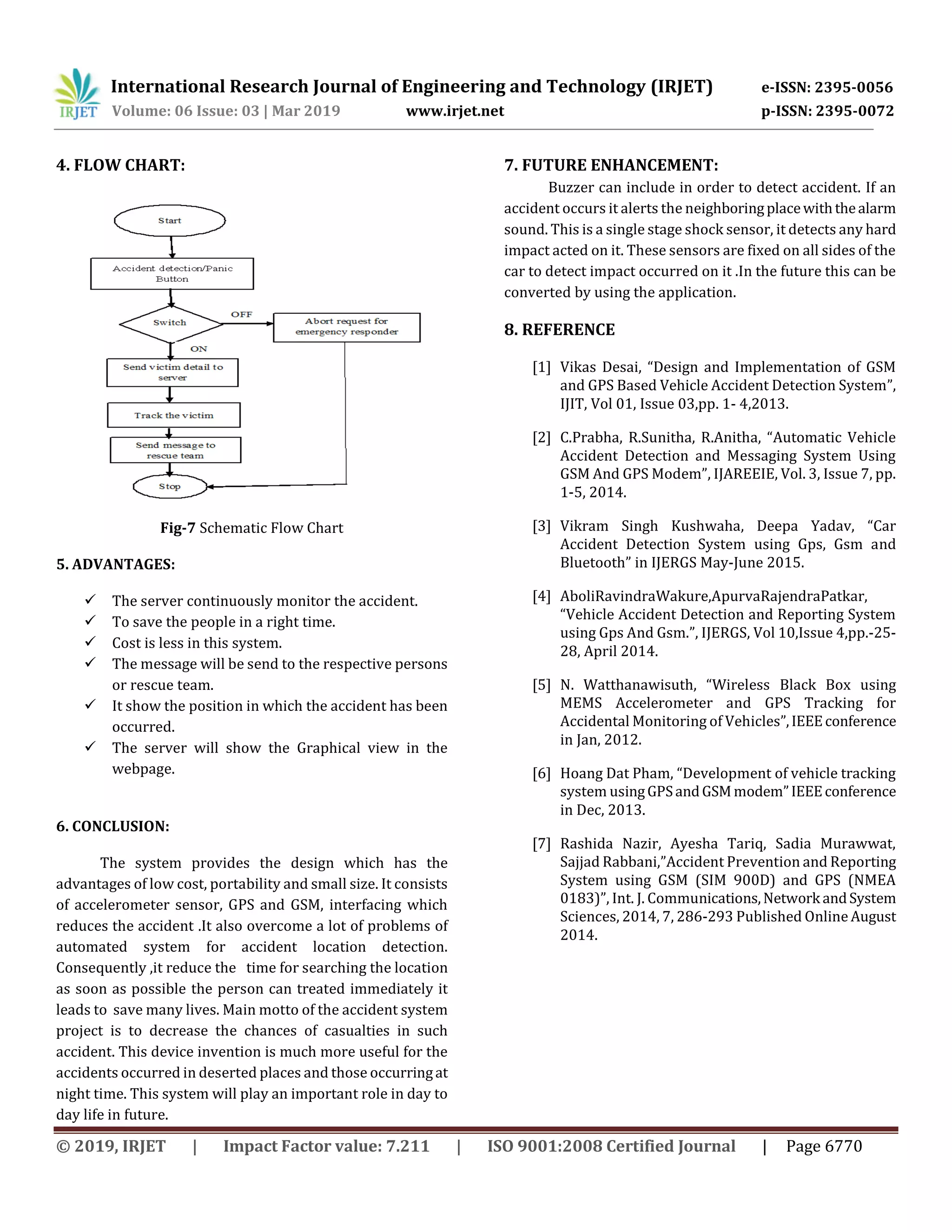 International Research Journal of Engineering and Technology (IRJET) e-ISSN: 2395-0056
Volume: 06 Issue: 03 | Mar 2019 www.irjet.net p-ISSN: 2395-0072
© 2019, IRJET | Impact Factor value: 7.211 | ISO 9001:2008 Certified Journal | Page 6770
4. FLOW CHART:
Fig-7 Schematic Flow Chart
5. ADVANTAGES:
 The server continuously monitor the accident.
 To save the people in a right time.
 Cost is less in this system.
 The message will be send to the respective persons
or rescue team.
 It show the position in which the accident has been
occurred.
 The server will show the Graphical view in the
webpage.
6. CONCLUSION:
The system provides the design which has the
advantages of low cost, portability and small size. It consists
of accelerometer sensor, GPS and GSM, interfacing which
reduces the accident .It also overcome a lot of problems of
automated system for accident location detection.
Consequently ,it reduce the time for searching the location
as soon as possible the person can treated immediately it
leads to save many lives. Main motto of the accident system
project is to decrease the chances of casualties in such
accident. This device invention is much more useful for the
accidents occurred in deserted places and those occurringat
night time. This system will play an important role in day to
day life in future.
7. FUTURE ENHANCEMENT:
Buzzer can include in order to detect accident. If an
accident occurs it alerts the neighboringplacewiththealarm
sound. This is a single stage shock sensor, it detects any hard
impact acted on it. These sensors are fixed on all sides of the
car to detect impact occurred on it .In the future this can be
converted by using the application.
8. REFERENCE
[1] Vikas Desai, “Design and Implementation of GSM
and GPS Based Vehicle Accident Detection System”,
IJIT, Vol 01, Issue 03,pp. 1- 4,2013.
[2] C.Prabha, R.Sunitha, R.Anitha, “Automatic Vehicle
Accident Detection and Messaging System Using
GSM And GPS Modem”, IJAREEIE, Vol. 3, Issue 7, pp.
1-5, 2014.
[3] Vikram Singh Kushwaha, Deepa Yadav, “Car
Accident Detection System using Gps, Gsm and
Bluetooth” in IJERGS May-June 2015.
[4] AboliRavindraWakure,ApurvaRajendraPatkar,
“Vehicle Accident Detection and Reporting System
using Gps And Gsm.”, IJERGS, Vol 10,Issue 4,pp.-25-
28, April 2014.
[5] N. Watthanawisuth, “Wireless Black Box using
MEMS Accelerometer and GPS Tracking for
Accidental Monitoring of Vehicles”,IEEEconference
in Jan, 2012.
[6] Hoang Dat Pham, “Development of vehicle tracking
system usingGPSandGSMmodem”IEEEconference
in Dec, 2013.
[7] Rashida Nazir, Ayesha Tariq, Sadia Murawwat,
Sajjad Rabbani,”Accident Prevention and Reporting
System using GSM (SIM 900D) and GPS (NMEA
0183)”, Int. J. Communications,Network andSystem
Sciences, 2014, 7, 286-293 Published Online August
2014.
 