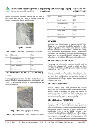 IRJET- Experimental Investigation on Nano Concrete with Nano Silica and ...