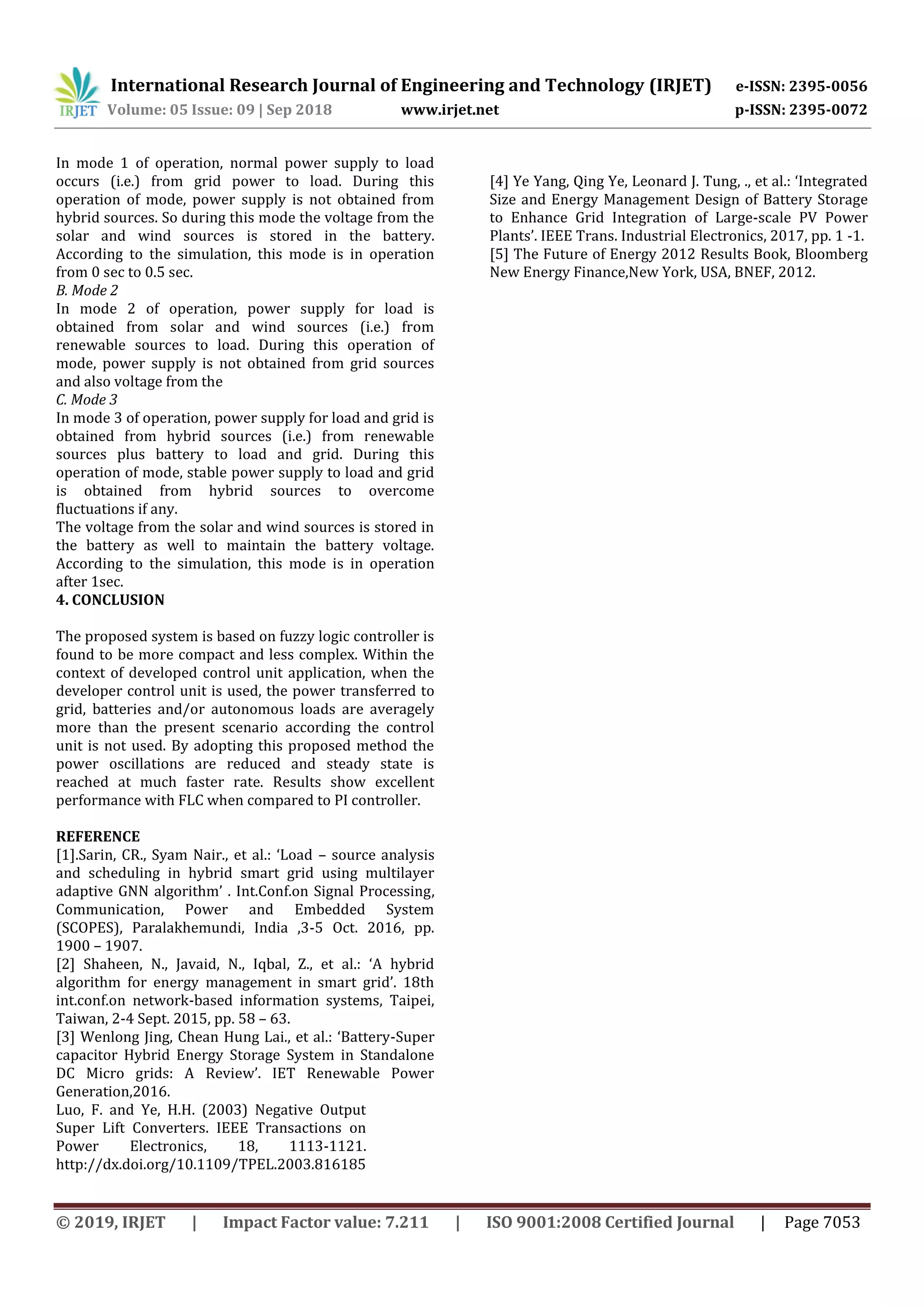International Research Journal of Engineering and Technology (IRJET) e-ISSN: 2395-0056
Volume: 05 Issue: 09 | Sep 2018 www.irjet.net p-ISSN: 2395-0072
© 2019, IRJET | Impact Factor value: 7.211 | ISO 9001:2008 Certified Journal | Page 7053
In mode 1 of operation, normal power supply to load
occurs (i.e.) from grid power to load. During this
operation of mode, power supply is not obtained from
hybrid sources. So during this mode the voltage from the
solar and wind sources is stored in the battery.
According to the simulation, this mode is in operation
from 0 sec to 0.5 sec.
B. Mode 2
In mode 2 of operation, power supply for load is
obtained from solar and wind sources (i.e.) from
renewable sources to load. During this operation of
mode, power supply is not obtained from grid sources
and also voltage from the
C. Mode 3
In mode 3 of operation, power supply for load and grid is
obtained from hybrid sources (i.e.) from renewable
sources plus battery to load and grid. During this
operation of mode, stable power supply to load and grid
is obtained from hybrid sources to overcome
fluctuations if any.
The voltage from the solar and wind sources is stored in
the battery as well to maintain the battery voltage.
According to the simulation, this mode is in operation
after 1sec.
4. CONCLUSION
The proposed system is based on fuzzy logic controller is
found to be more compact and less complex. Within the
context of developed control unit application, when the
developer control unit is used, the power transferred to
grid, batteries and/or autonomous loads are averagely
more than the present scenario according the control
unit is not used. By adopting this proposed method the
power oscillations are reduced and steady state is
reached at much faster rate. Results show excellent
performance with FLC when compared to PI controller.
REFERENCE
[1].Sarin, CR., Syam Nair., et al.: ‘Load – source analysis
and scheduling in hybrid smart grid using multilayer
adaptive GNN algorithm’ . Int.Conf.on Signal Processing,
Communication, Power and Embedded System
(SCOPES), Paralakhemundi, India ,3-5 Oct. 2016, pp.
1900 – 1907.
[2] Shaheen, N., Javaid, N., Iqbal, Z., et al.: ‘A hybrid
algorithm for energy management in smart grid’. 18th
int.conf.on network-based information systems, Taipei,
Taiwan, 2-4 Sept. 2015, pp. 58 – 63.
[3] Wenlong Jing, Chean Hung Lai., et al.: ‘Battery-Super
capacitor Hybrid Energy Storage System in Standalone
DC Micro grids: A Review’. IET Renewable Power
Generation,2016.
Luo, F. and Ye, H.H. (2003) Negative Output
Super Lift Converters. IEEE Transactions on
Power Electronics, 18, 1113-1121.
http://dx.doi.org/10.1109/TPEL.2003.816185
[4] Ye Yang, Qing Ye, Leonard J. Tung, ., et al.: ‘Integrated
Size and Energy Management Design of Battery Storage
to Enhance Grid Integration of Large-scale PV Power
Plants’. IEEE Trans. Industrial Electronics, 2017, pp. 1 -1.
[5] The Future of Energy 2012 Results Book, Bloomberg
New Energy Finance,New York, USA, BNEF, 2012.
 