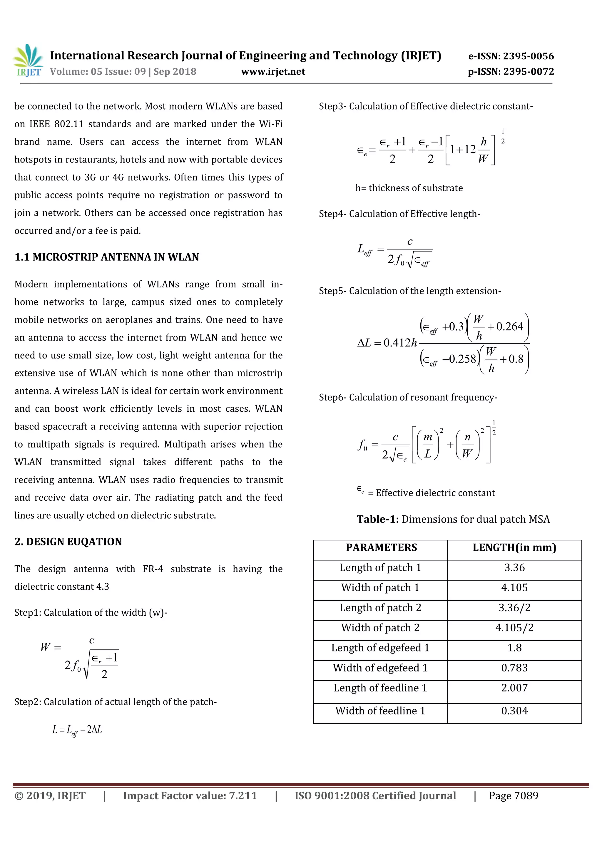 IRJET- Design of Miniaturized Dual Band Microstrip Patch Antenna Array ...
