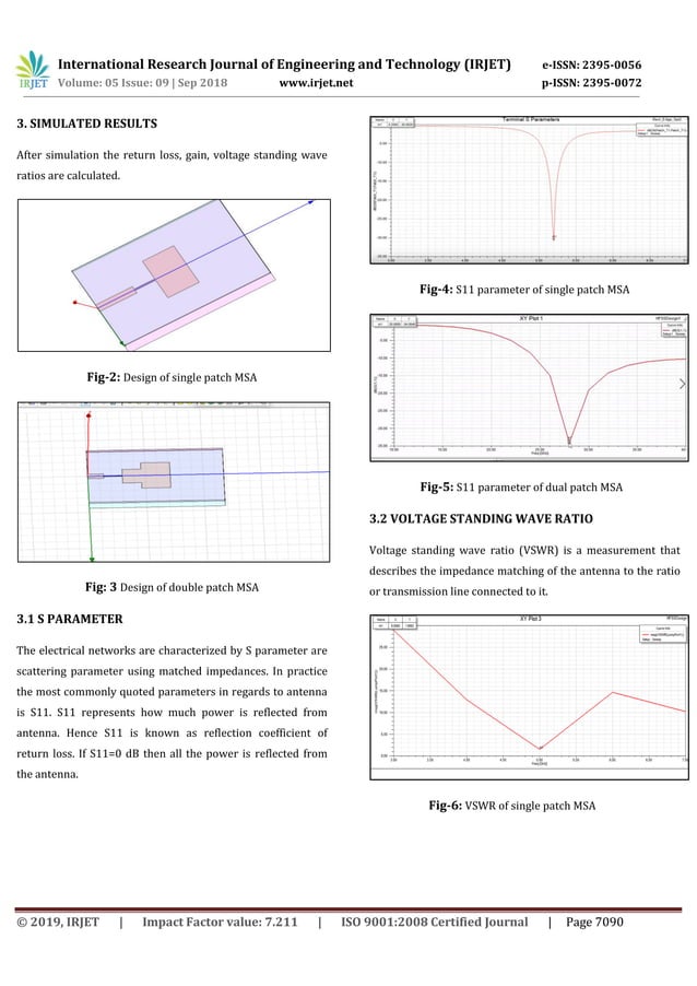 IRJET- Design of Miniaturized Dual Band Microstrip Patch Antenna Array ...