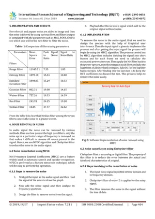 International Research Journal of Engineering and Technology (IRJET) e-ISSN: 2395-0056
Volume: 06 Issue: 03 | Mar 2019 www.irjet.net p-ISSN: 2395-0072
© 2019, IRJET | Impact Factor value: 7.211 | ISO 9001:2008 Certified Journal | Page 464
5. IMLEMENTATION AND RESULTS
Here the salt and pepper noise are added to image and then
the noise is filtered by using various filter and filters output
is compared with the parameter such as MSE, PSNR, SNR to
see which one will be the best filter to filter the noise.
Table -1: Comparism of filters using parameters
Parameters
Filters
Mean
Square
Error
Peak Signal
to Noise
Ratio
Signal to
Noise Ratio
Range Filter 11945.71 7.35 1.85
Entropy Filter 1899.18 15.34 10.40
Standard
Deviation Filter
1898.03 15.29 10.33
Gaussian Filter 802.31 19.08 14.15
Weiner Filter 757.26 19.33 14.39
Box Filter 243.93 24.25 19.20
Median Filter 10.85 37.77 32.82
From the table it is clear that Median filter among the seven
filters cancels the noise to a greater extent.
6. NOISE REMOVAL IN AUDIO
In audio signal the noise can be removed by various
methods. If we use low pass or the high pass filters, only the
noise up to a particular range of frequency is removed, so
that makes it difficult to remove all noises present in the
signal. Hence, we use MFCC algorithm and Chebyshev filter
to reduce the noise in the audio signal.
6.1 Noise cancellation using MFCC
Mel Frequency Cepstral Coefficients (MFCC) are a feature
widely used in automatic speech and speaker recognition.
MFCC is preferred as a feature extraction technique, which
will be easy to perform the operation.
6.1.1 Steps to remove the noise
1. First get the input as the audio signal and then read
the signal of the voice to draw the graph.
2. Now add the noise signal and then analyze its
frequency spectrum.
3. Design the filter to remove noise from the signal.
4. Playback the filtered voice signal which will be the
original signal without noise.
6.1.2 IMPLEMENTATION
To remove the noise in the audio signal, first we need to
design the process with the help of Graphical user
interference. Then the input signal is given to implementthe
process and after getting the input signal the process will
begin by using the MFCC algorithm. The process carried out
by MFCC algorithm includes dividing the signal into short
frames and for each frame we need to calculate the
estimated power spectrum. Then apply theMel filterbank to
the power spectra, sum the energy in each filter and takethe
logarithm of all filter bank energies.TakeDCTofthelogfilter
bank energies. After finding this the last step is to keep the
DCT coefficients to discard the test. This process helps to
remove the noise easily.
Fig-9: Software implementation of noise removal using
MFFC
6.2 Noise cancellation using Chebyshev filter
Chebyshev filter is an analog or digital filter. The property of
this filter is to reduce the error between the actual and
idealized characteristics of a signal.
6.2.1 Steps involving in the cancellation of noise
1. The input noise signal is plotted in time domainand
in frequency domain.
2. Chebyshev filter of order 2 is applied to the noisy
signal.
3. The filter removes the noise in the signal without
the loss of data
 